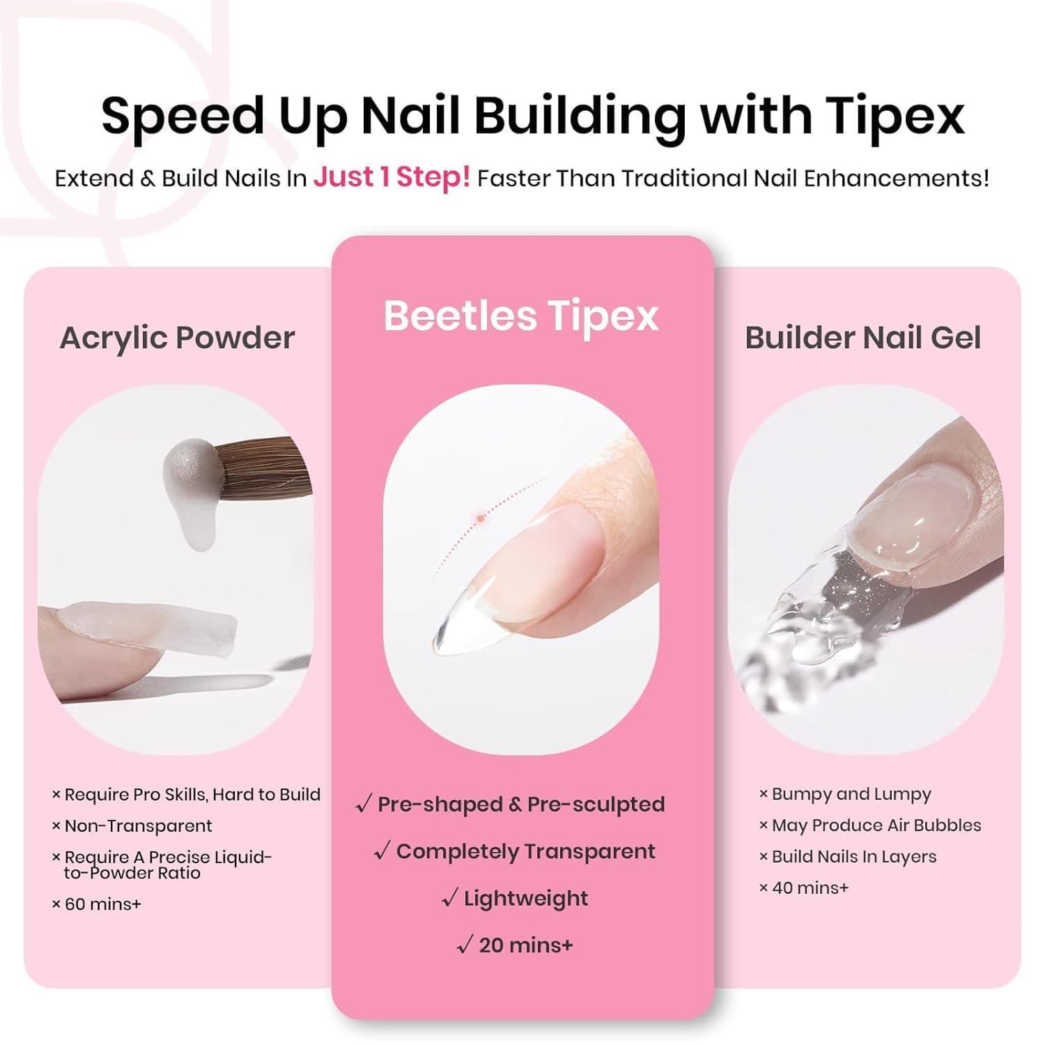 Beetles Tipex Gel Nail Kit, Medium Almond Nail Tips 224 Pcs 16 Sizes Pre-Building Pre-Etched Thick Acrylic Tips with Tipex Glue, Mini Lamp 1L-Almond Medium 224pcs (Tipex Nail Kit) - Image 8