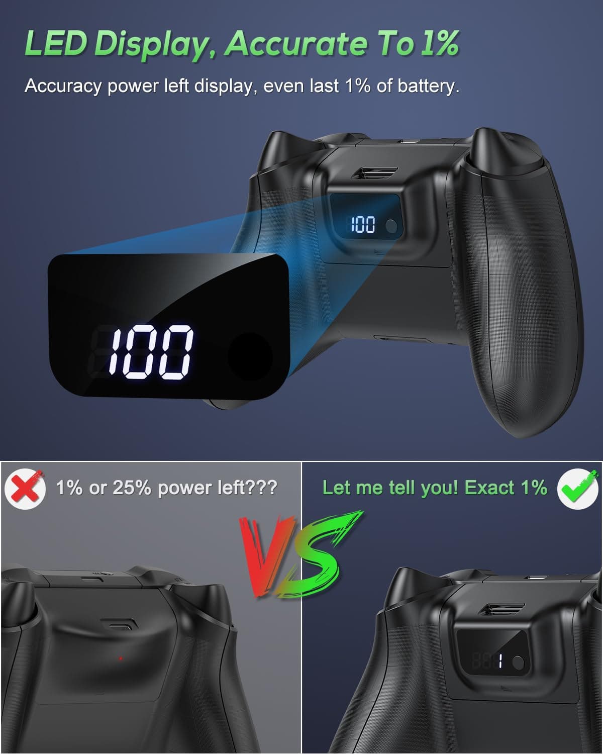 YUANHOT Paquete de Baterías Recargables para Xbox Series X/S, Pantalla LED 2 Paquete 5180mWh Carga Rápida para el Controlador de Xbox, Kit de Juego y Carga para Accesorios de Xbox Series X/S Negro - Image 2