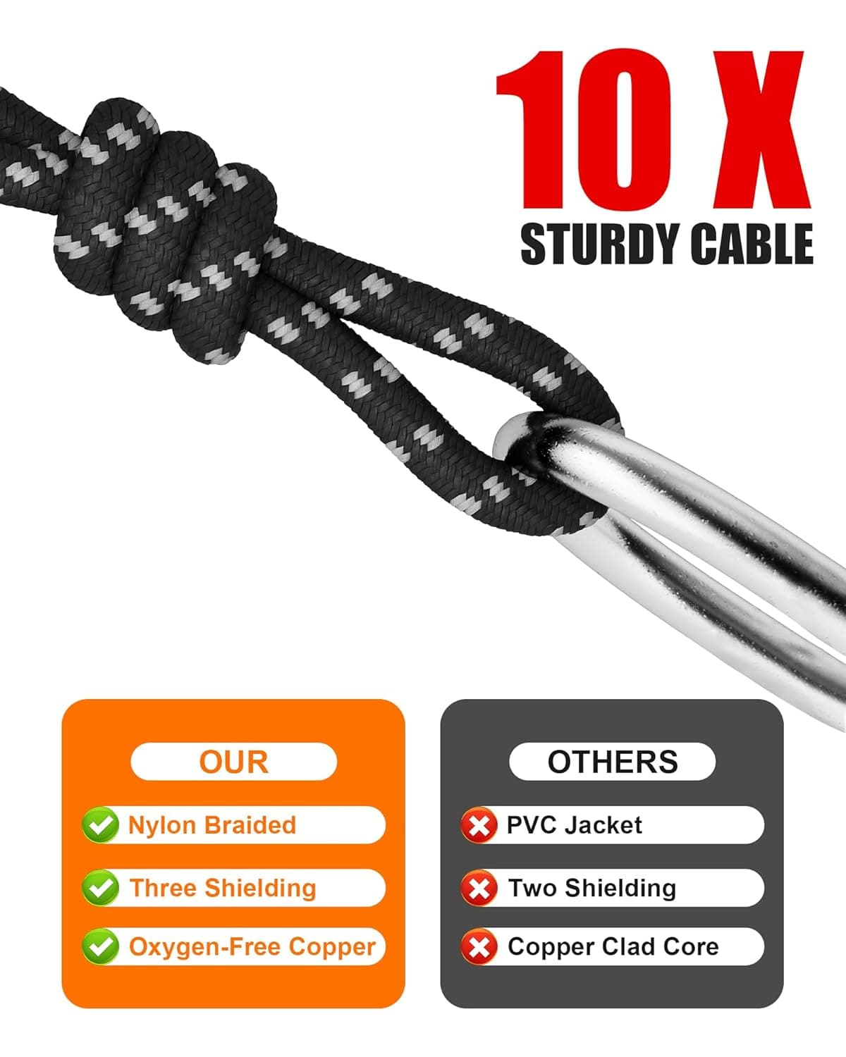 XLR Cables, 3ft 2 Pack Microphone Cable, XLR Male to Female Balanced Microphone Cord 3 pin, 3 Foot Short mic Cord Oxygen-Free Copper (OFC) Nylon Braided 3 Feet 2 Pack Black-White - Image 4