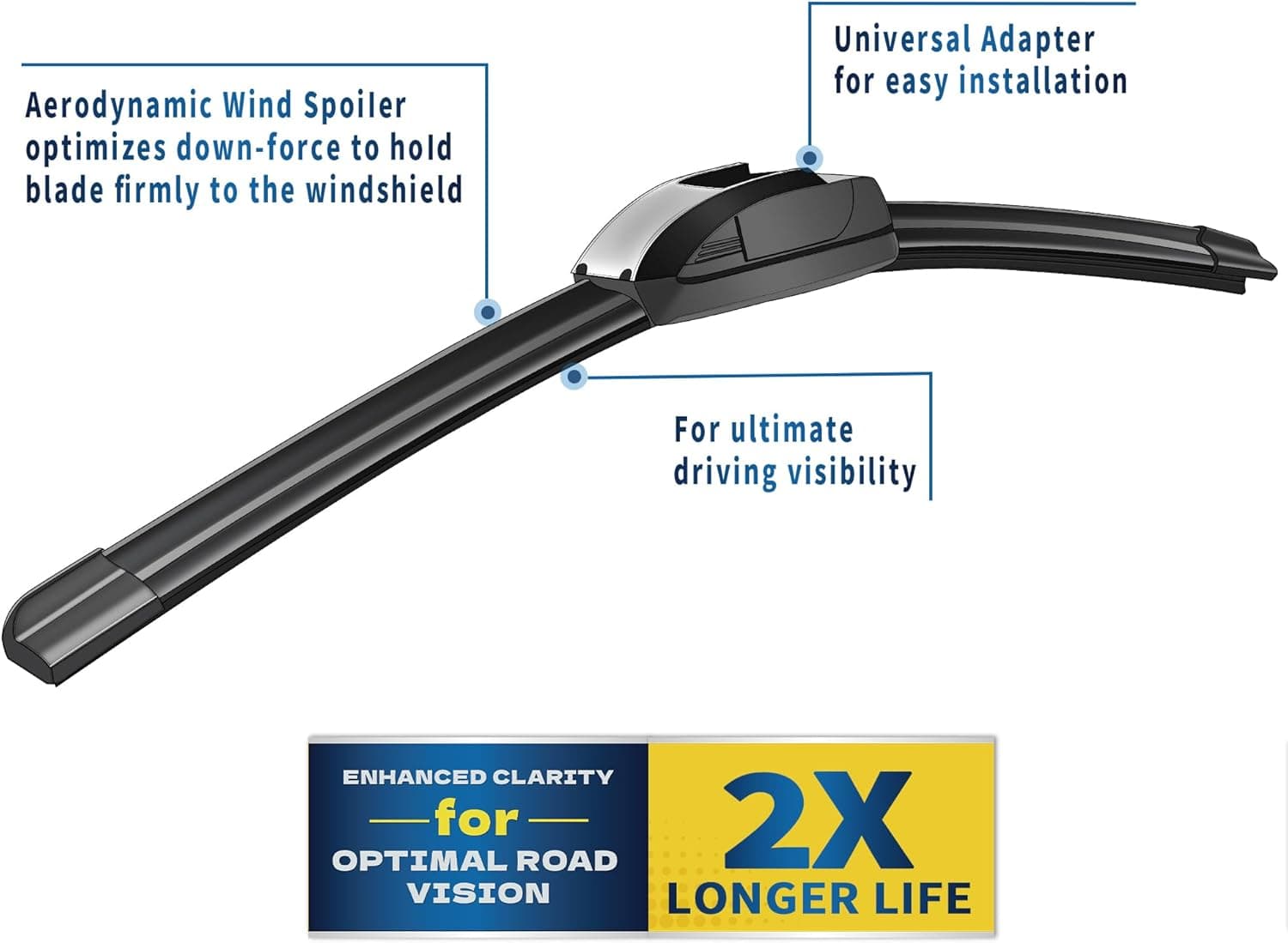 26" + 16" Front Windshield Wiper Blades Compatible with 2009-2018 Toyota Corolla/2013-2021 Toyota RAV4 OEM QUALITY Premium All-Season Automotive Replacement Wipers (Pack of 2) 26"+16" - Image 3