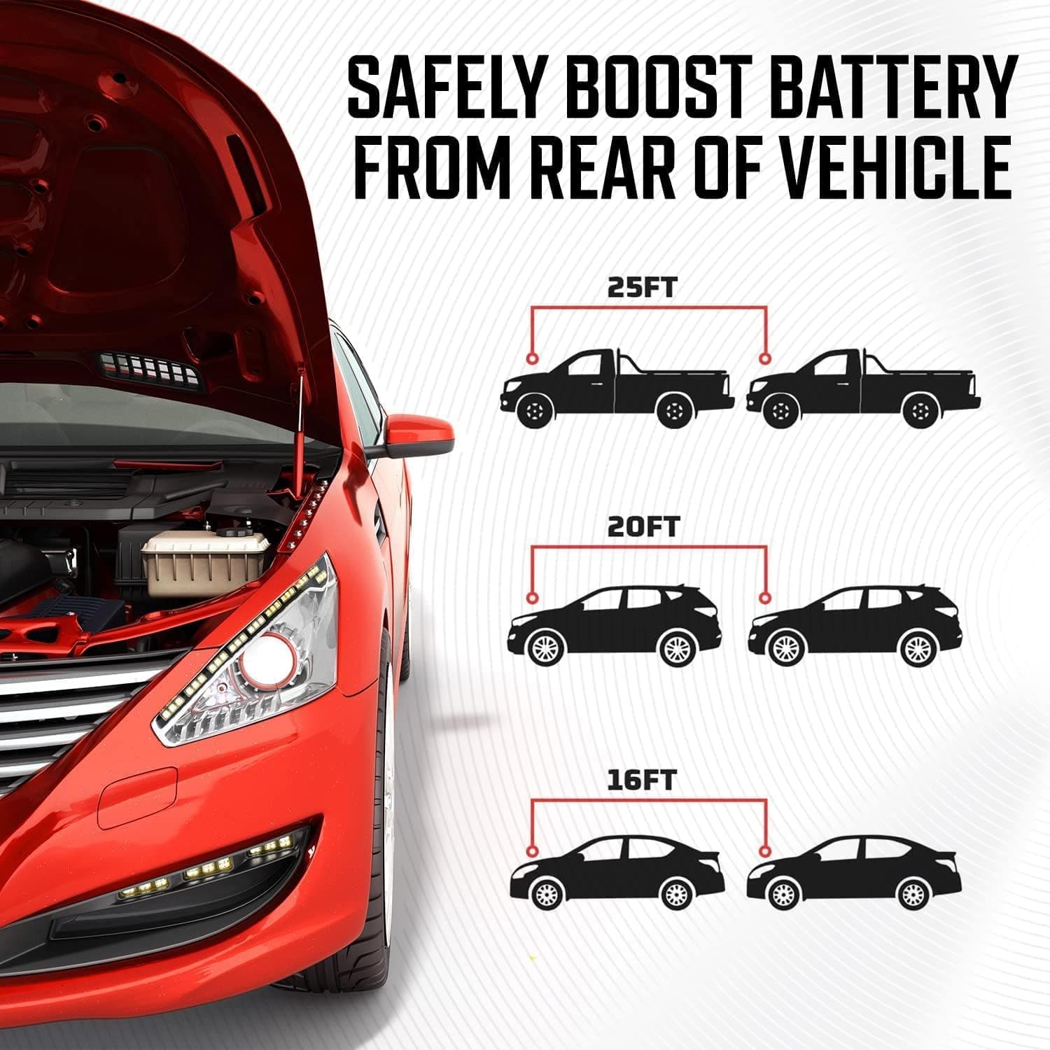 Cables de Arranque Energizer para Batería de Auto, Cables de Refuerzo Automotriz de Alta Dureza para Arrancar Baterías Muertas o Débiles con Bolsa de Transporte Incluida (16 Pies (6-Gauge)) - Image 5