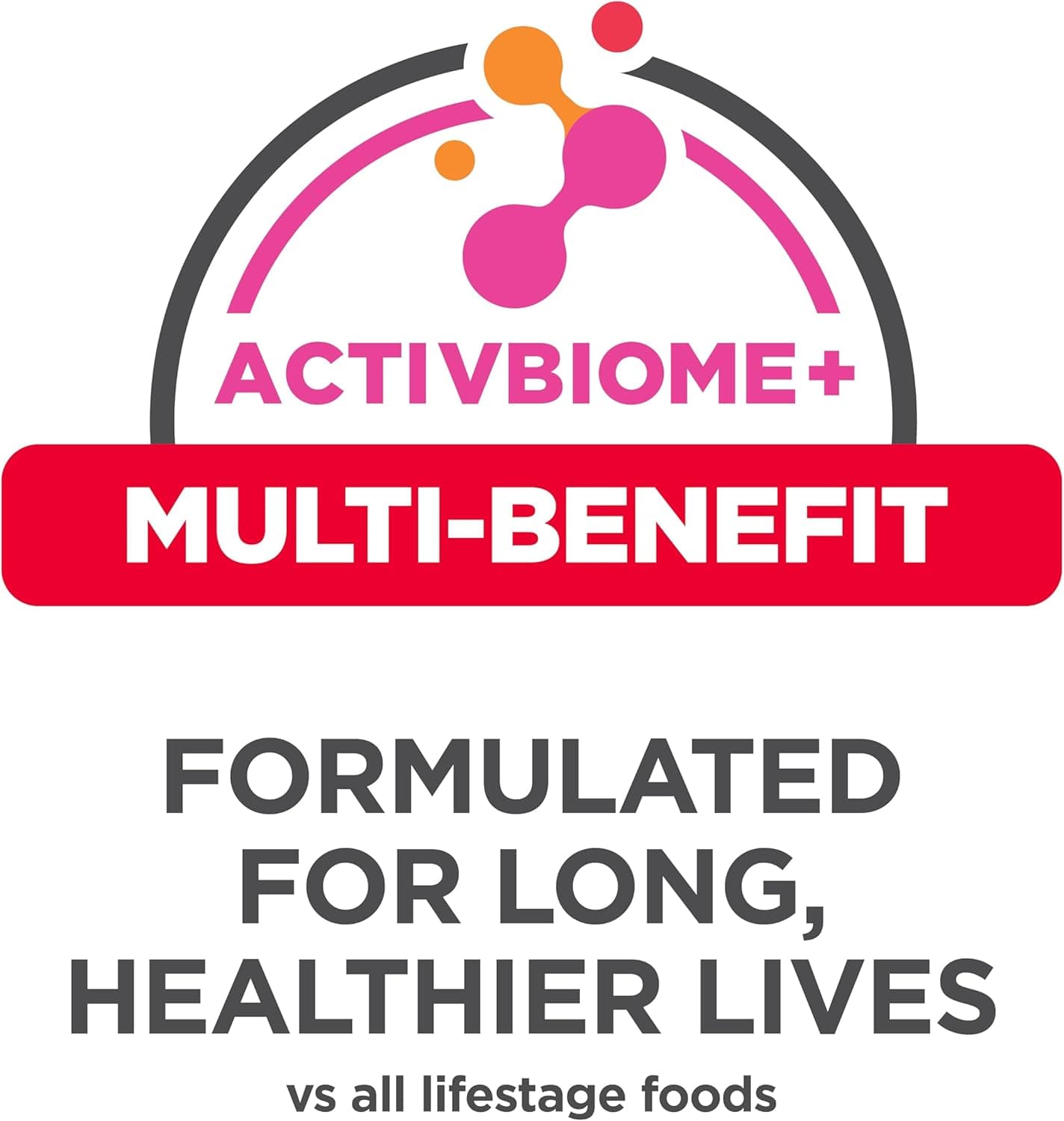 Hill's Science Diet Adult 1-6, Nutrición Premium para Adultos 1-6, Comida Seca para Gatos, Receta de Pollo, Bolsa de 4 lb - Image 8