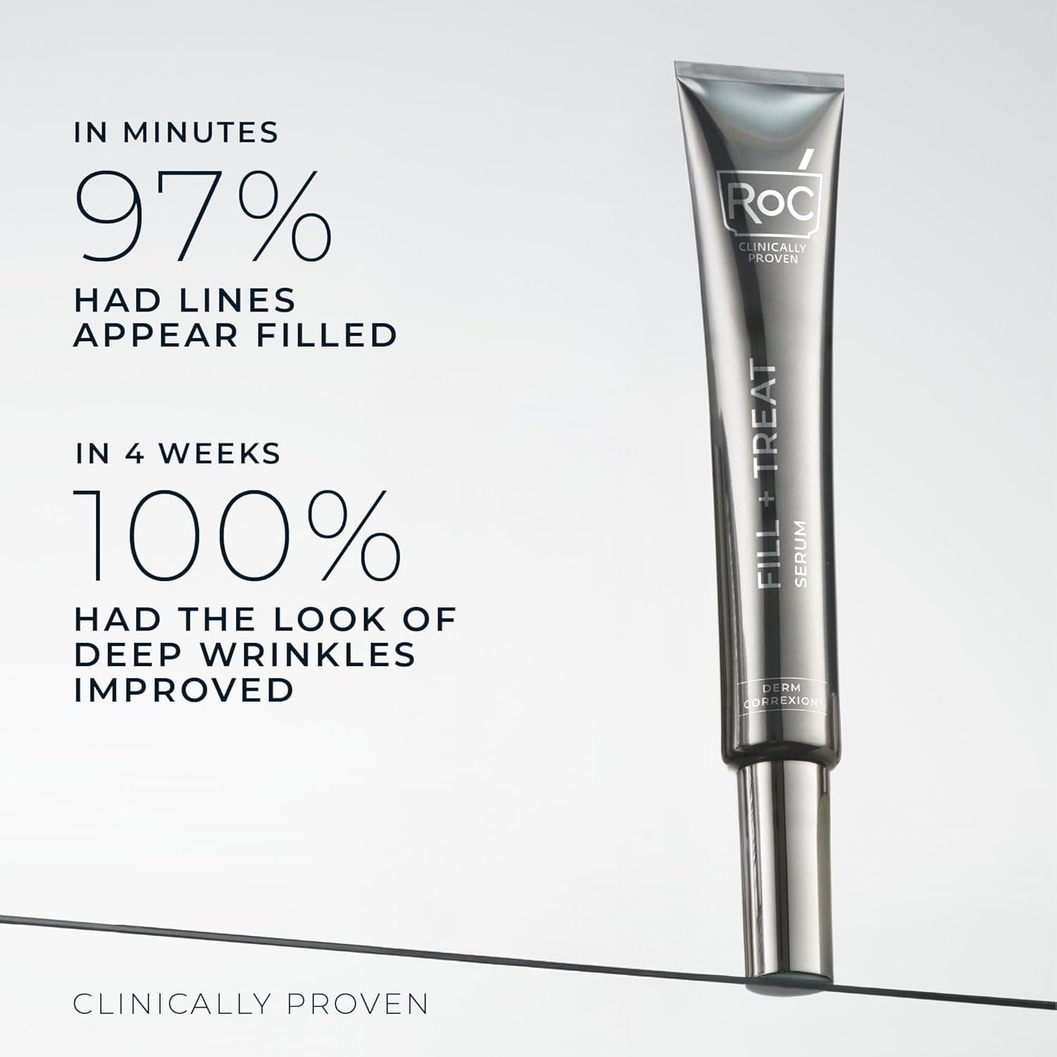 RoC Derm Correxion Fill + Treat Advanced Retinol Serum, Wrinkle Filler Treatment with Hyaluronic Acid for Crow's Feet, 11 Wrinkles, & Laugh Lines, (.5 fl oz) with Retinol Packette (Packaging May Vary) - Image 5