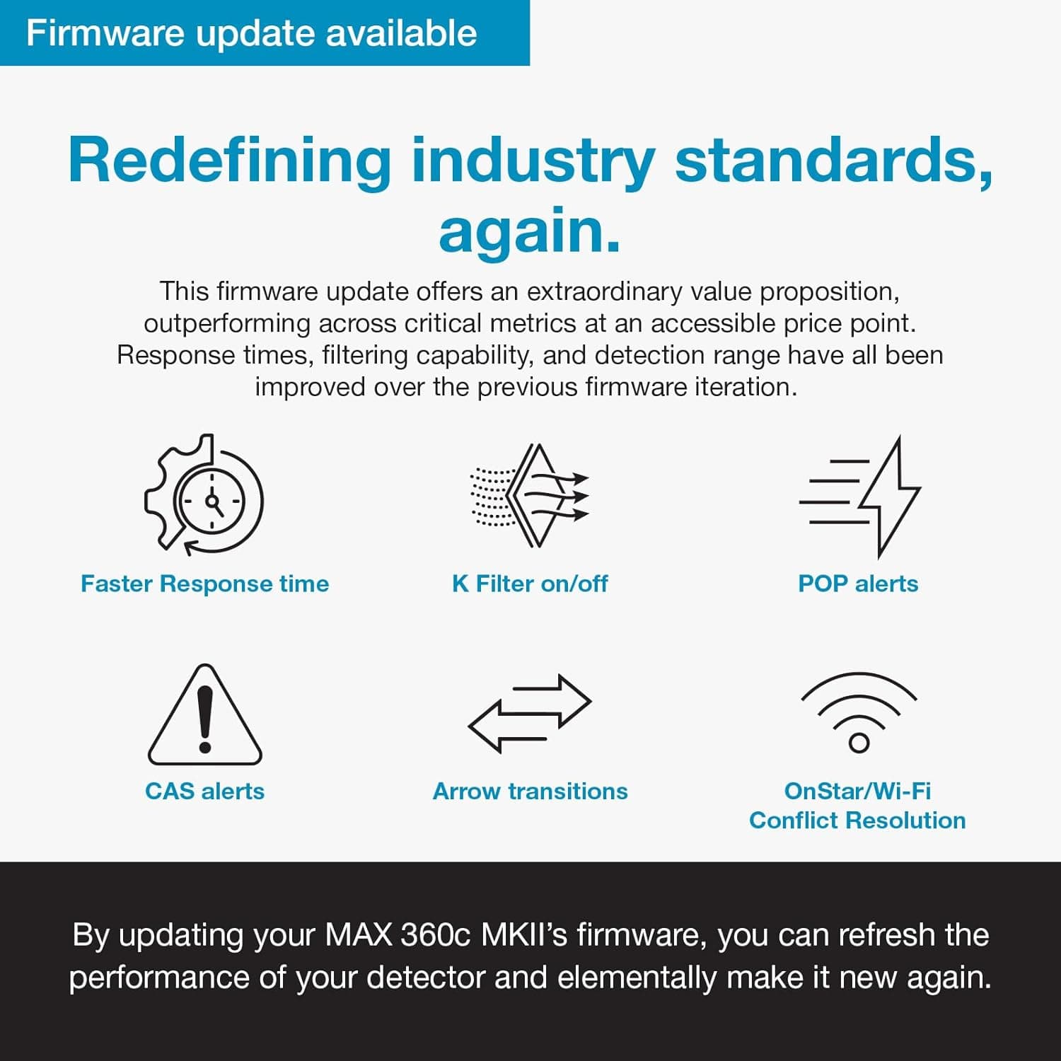 Escort MAX 360c MKII Laser Radar Detector - Dual-Band Wi-Fi and Bluetooth Enabled, 360° Directional Arrows, Exceptional Range, Shared Alerts, Apple CarPlay and Android Auto Compatible, Black MAX 360c MKII (automatic updates) Radar Detector - Image 2