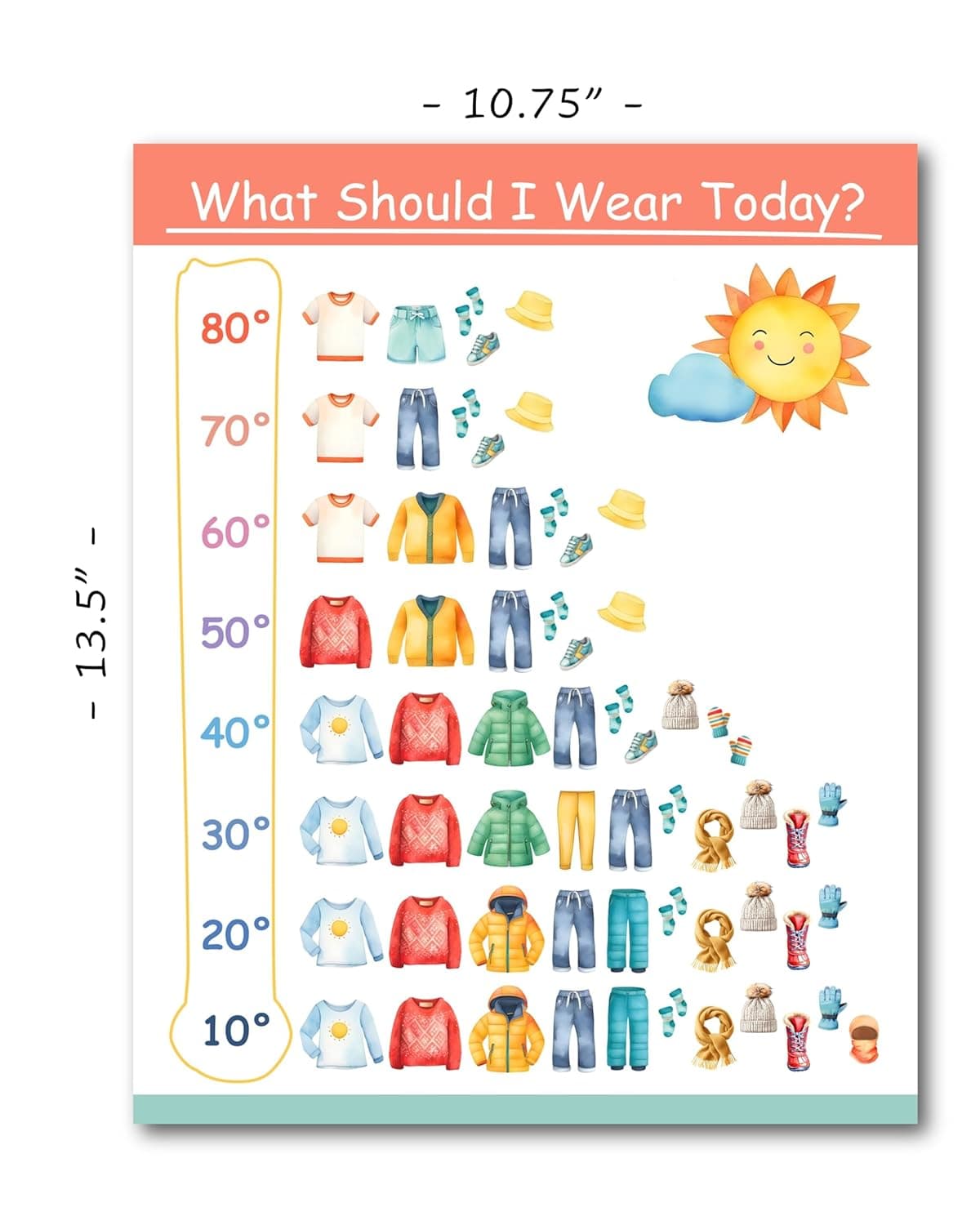 Weather Poster (2-Pack) | Temperature Dressing Guide for Kids | Weather Clothing Chart - USA Made - 10.75x13.5 inches | Weather Poster - Image 5