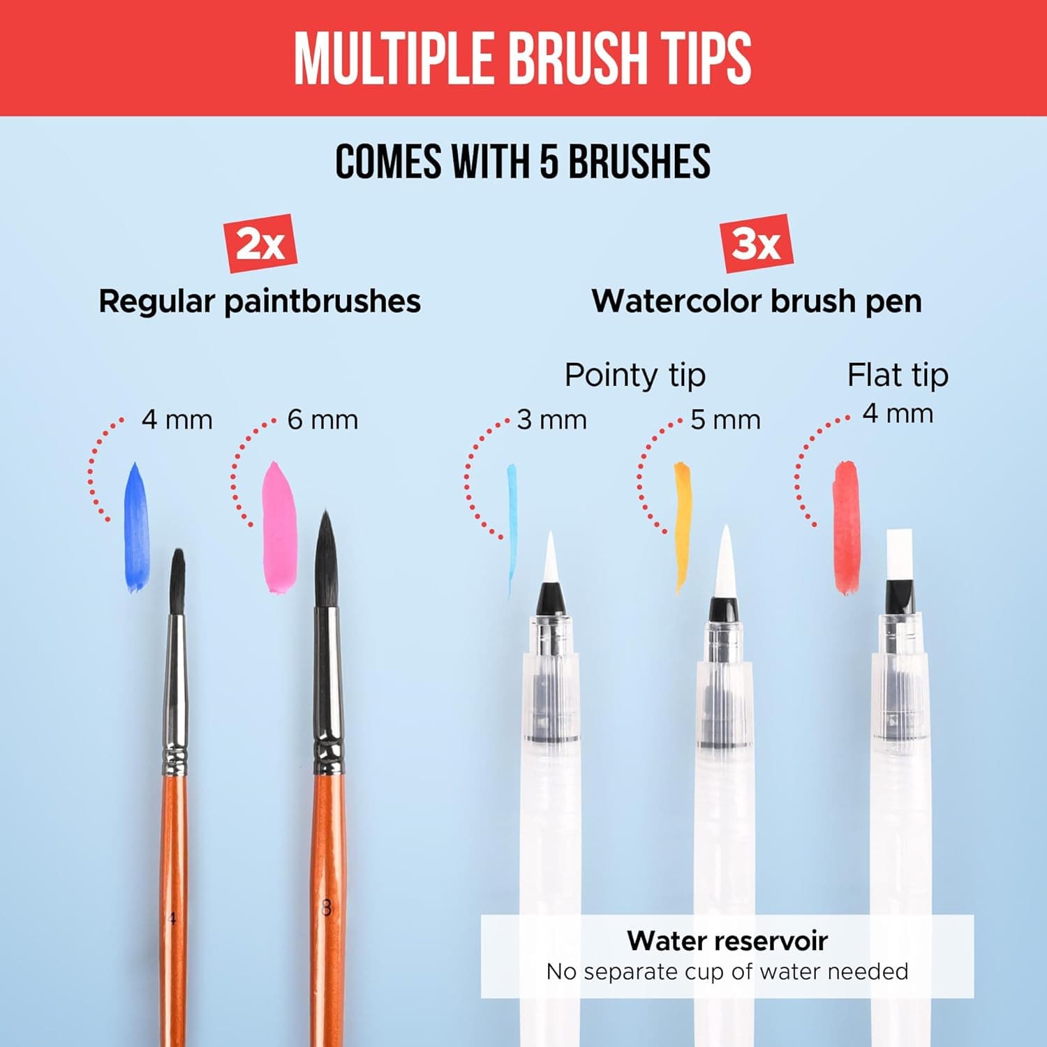 Watercolor Paint Set with 100 Bright Colors: for Adult Beginners & Professional with Metallic - Travel Sized Water Color Art Kit Palette Standard Set - Image 7