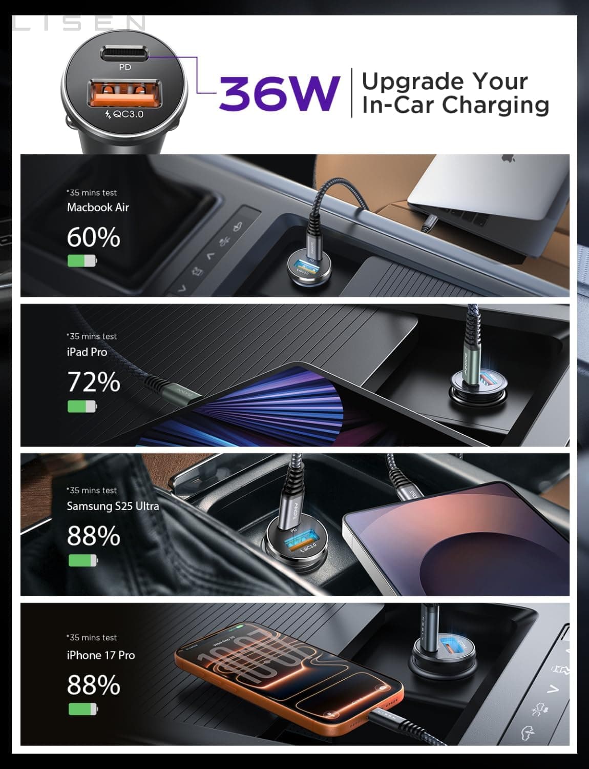 Cargador de Auto LISEN USB C, Adaptador de Cargador USB de 69W para Encendedor de Cigarrillos, Accesorios para Autos Regalos para Hombres, Adaptador de Carga Rápida Mini USBC para Autos, Enchufe Tipo C 12V, para iPhone 17 Pro Max 16 15 14 13 Negro 2 Paquete - Image 8