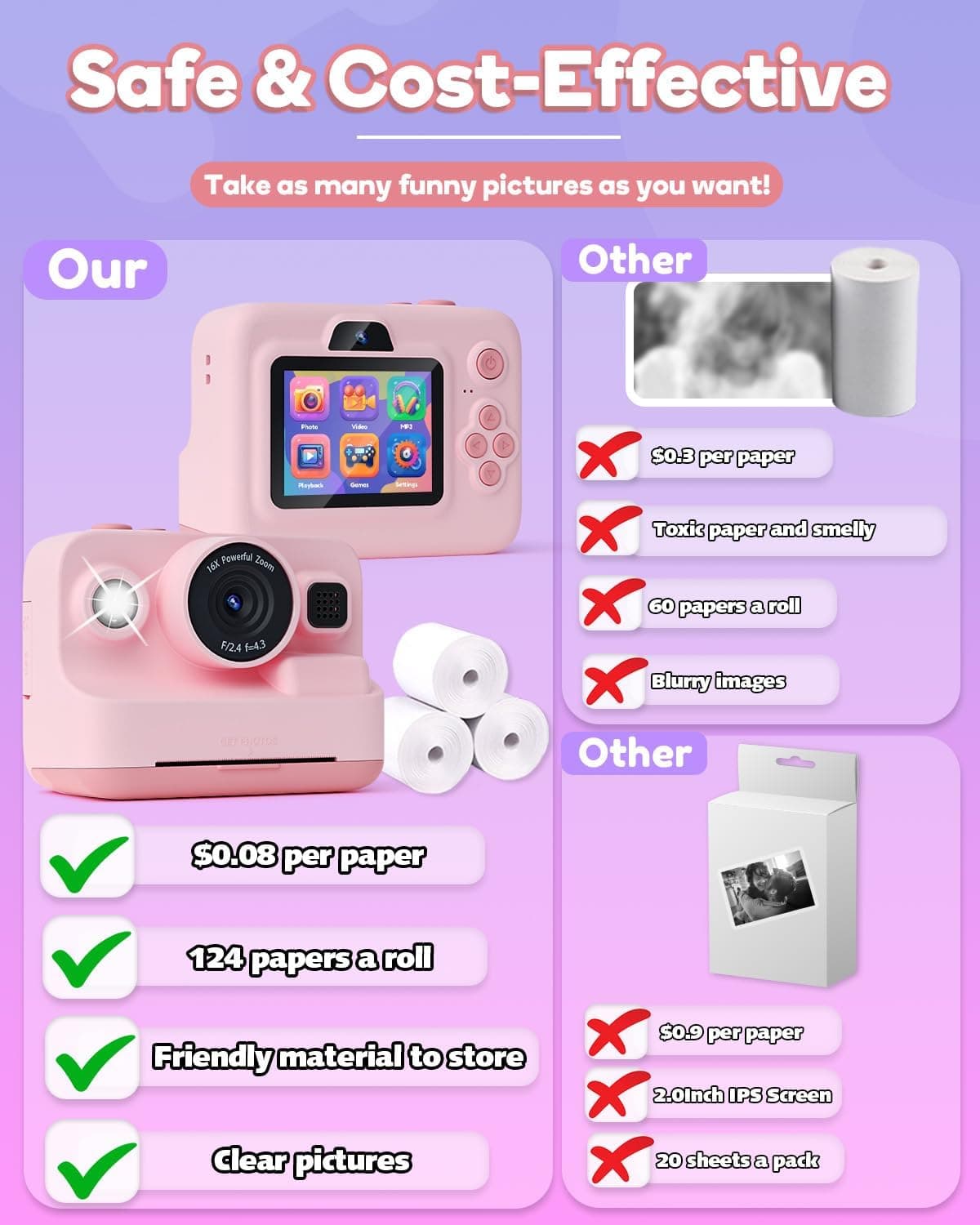 Kids Camera Instant Print,1080P Kids Instant Cameras That Print Photos,Christmas Birthday Gifts for Girls Age 3-12,Portable Toy for 3 4 5 6 7 8 9 10 Year Old Girls Boys Pink - Image 6
