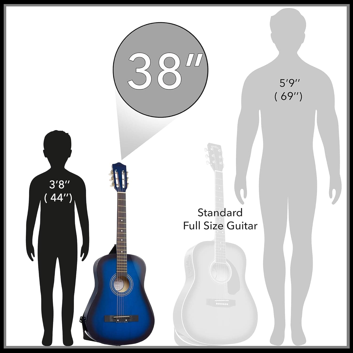 Ashthorpe 38-inch Beginner Acoustic Guitar Package (Blue), Basic Starter Kit w/Gig Bag, Strings, Strap, Tuner, Pitch Pipe, Picks 38 Inch Blue - Image 3