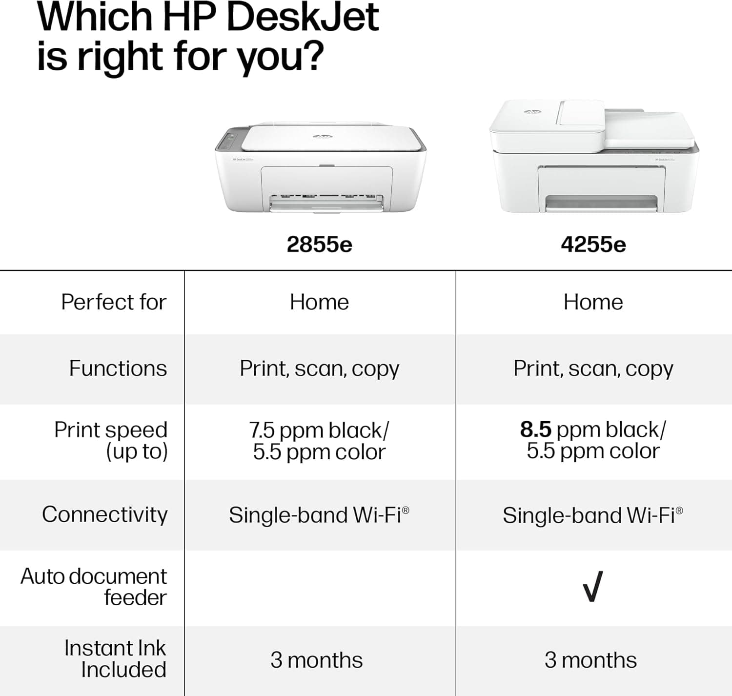 HP DeskJet 2855e Wireless All-in-One Color Inkjet Printer, Scanner, Copier, Best-for-home, 3 months of Instant Ink included, Single-band Wi-Fi connectivity (588S5A) - Image 8