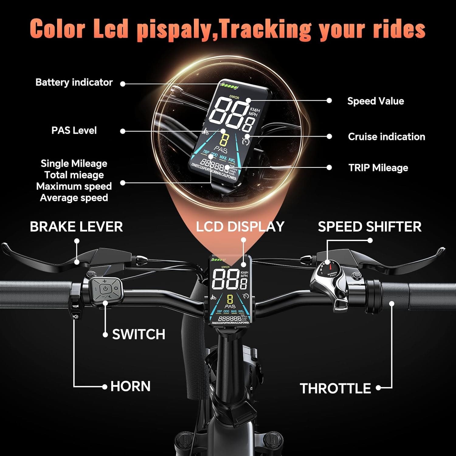 1500W Electric Bike for Adults Full Suspension,48/52v 20AH Electric Dirt Bike with 20" x 4.0 Fat Tire, Max 30+MPH & 70 Miles Electric Bicycle, Ebike for Snow, Mountains, Road UL Certified Grey Standard - Image 8
