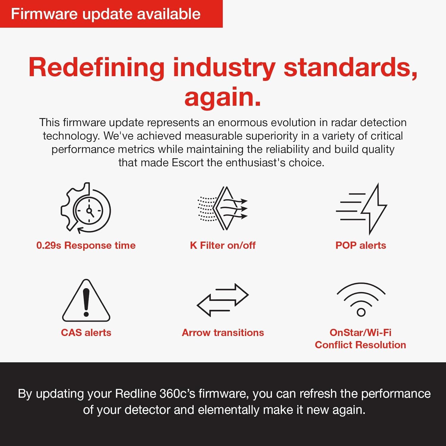 Escort Redline 360c Plug and Play Radar Detector - Extreme Range, Rapid Response Times, Full Stealth, 360 Degree Awareness, Advanced Filtering, Built-in WiFi, Apple CarPlay & Android Auto Compatible Redline 360c Radar Detector - Image 3