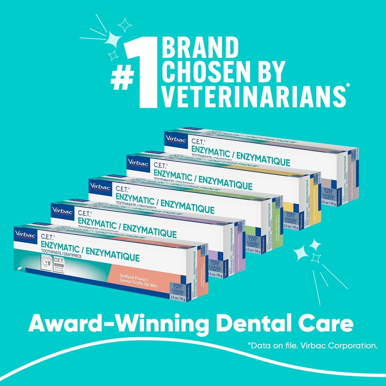Virbac C.E.T. Enzymatic Toothpaste, Eliminates Bad Breath by Removing Plaque & Tartar Buildup, Best Pet Dental Care Toothpaste, Poultry Flavor, 2.5 oz tube - Image 4