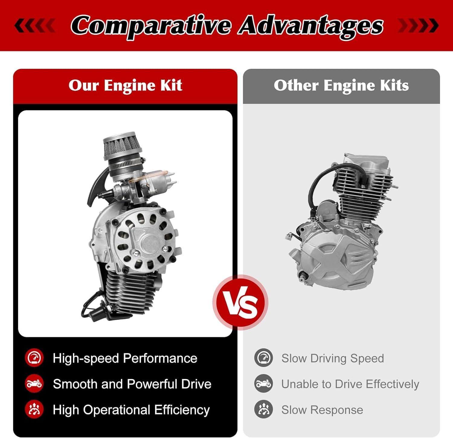 49cc Bicycle Engine Kit,2 Stroke Gas Motorized Bike Conversion Kit,Gasoline Petrol Bicycle Motor Refit Fit for Pocket Bike, Mini Dirt Bike, 1, Silver, Black - Image 8