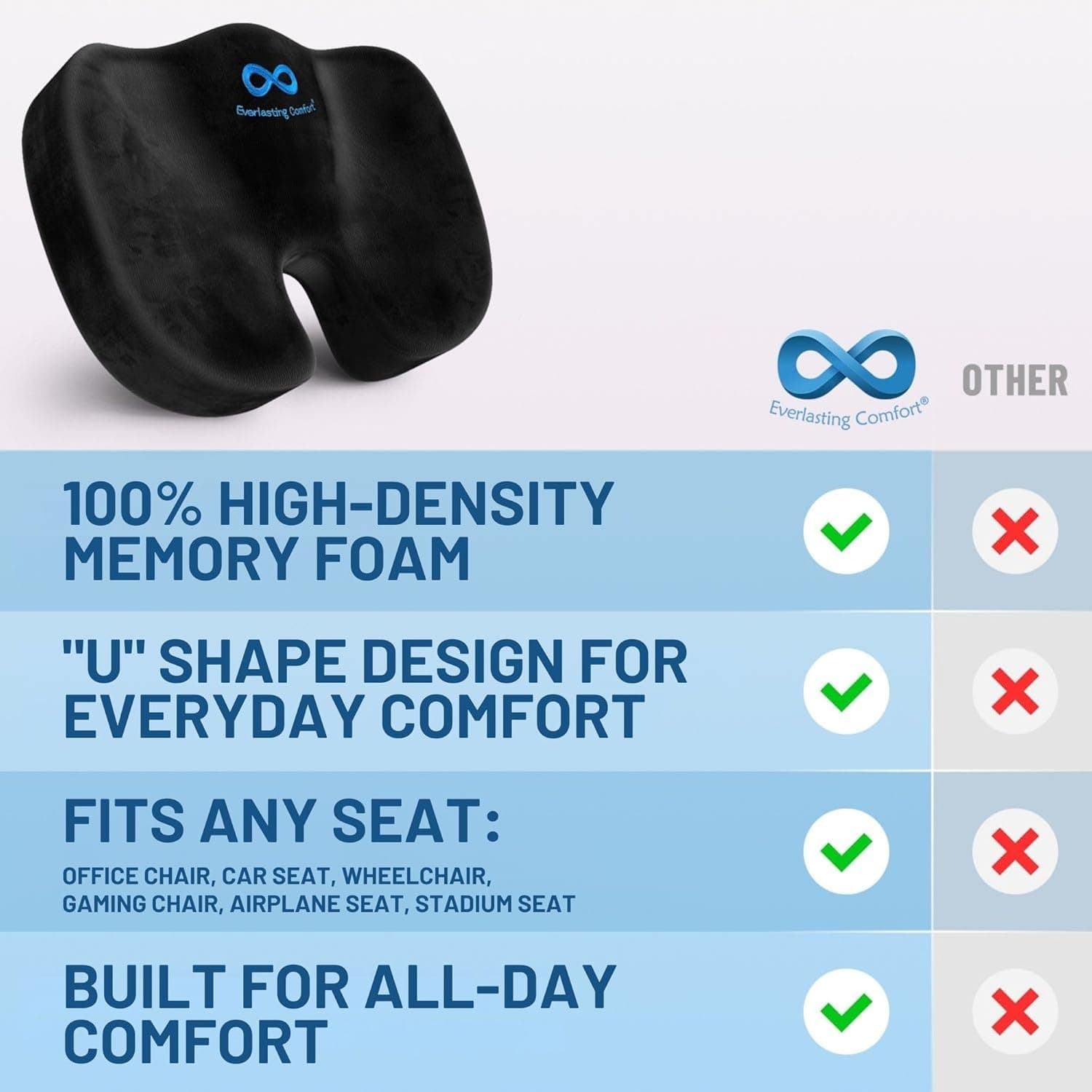 Coussin de siège en mousse à mémoire recommandé par des médecins Everlasting Comfort pour chaises de bureau et voitures - Accessoires ergonomiques de bureau - - Image 3