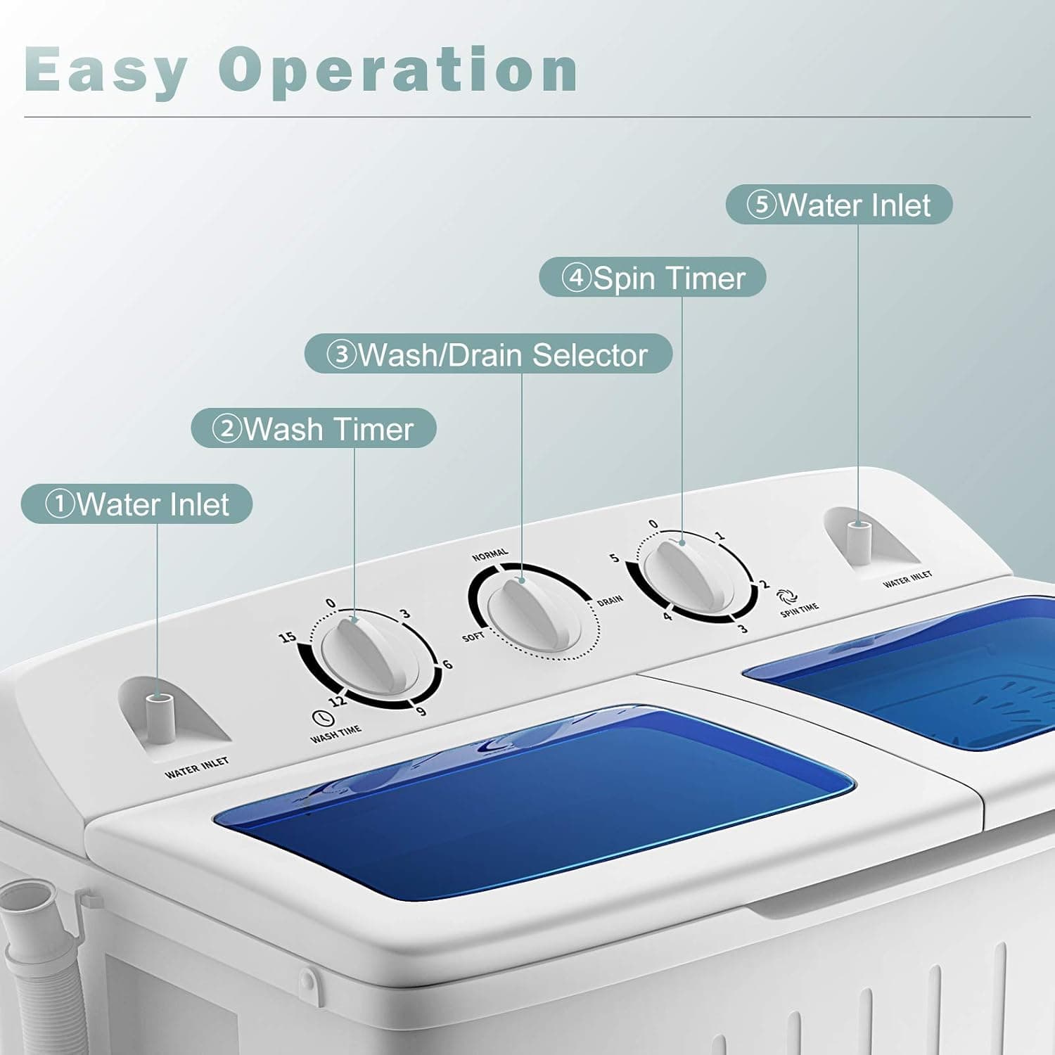 COSTWAY Portable Washing Machine, Twin Tub 20 Lbs Capacity, Compact Laundry Washer(12 Lbs) and Spinner(8 Lbs), Durable Design, Timer Control, Perfect for RV, Apartments and Dorms, Blue+White Blue + White - Image 6