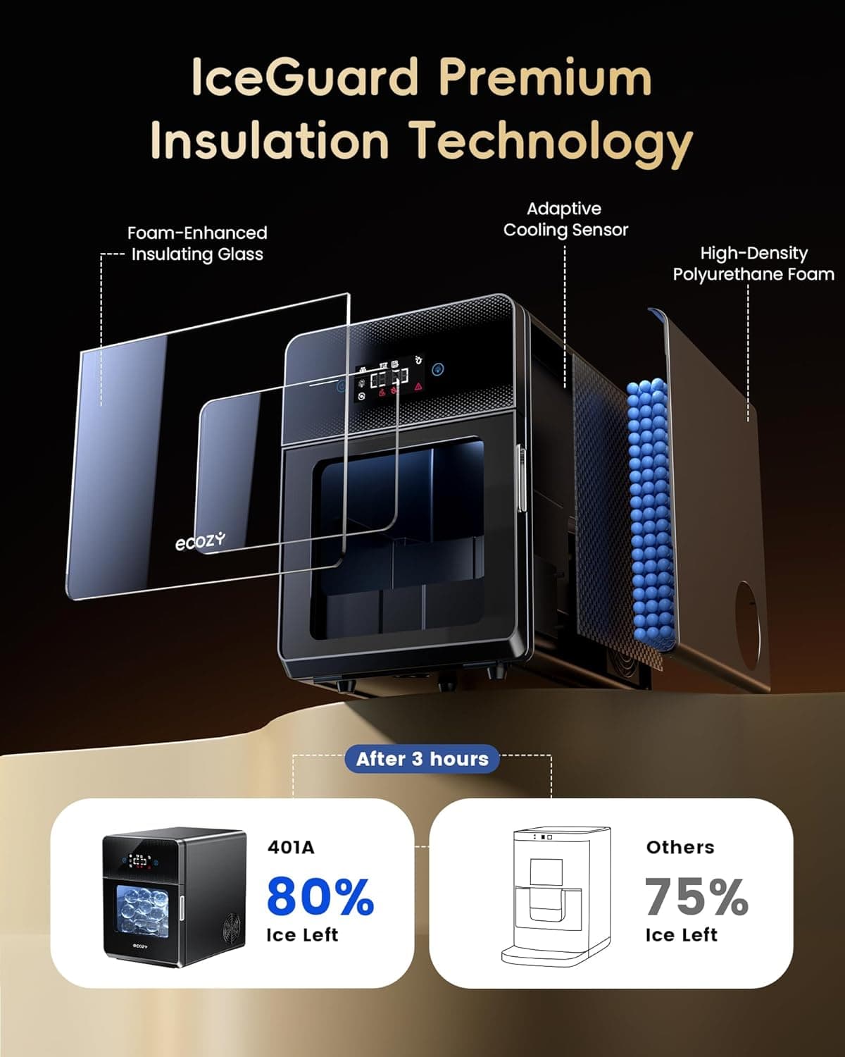 ecozy 2" Clear Ice Ball Maker with CrystalFlux Technology, 4 pcs in 40 Mins, 144 pcs/Day, Sphere Ice Maker with Enhanced Insulation, Automatic Water Supply, Self-Cleaning for Whiskey & Bourbon Matte Black - Image 9