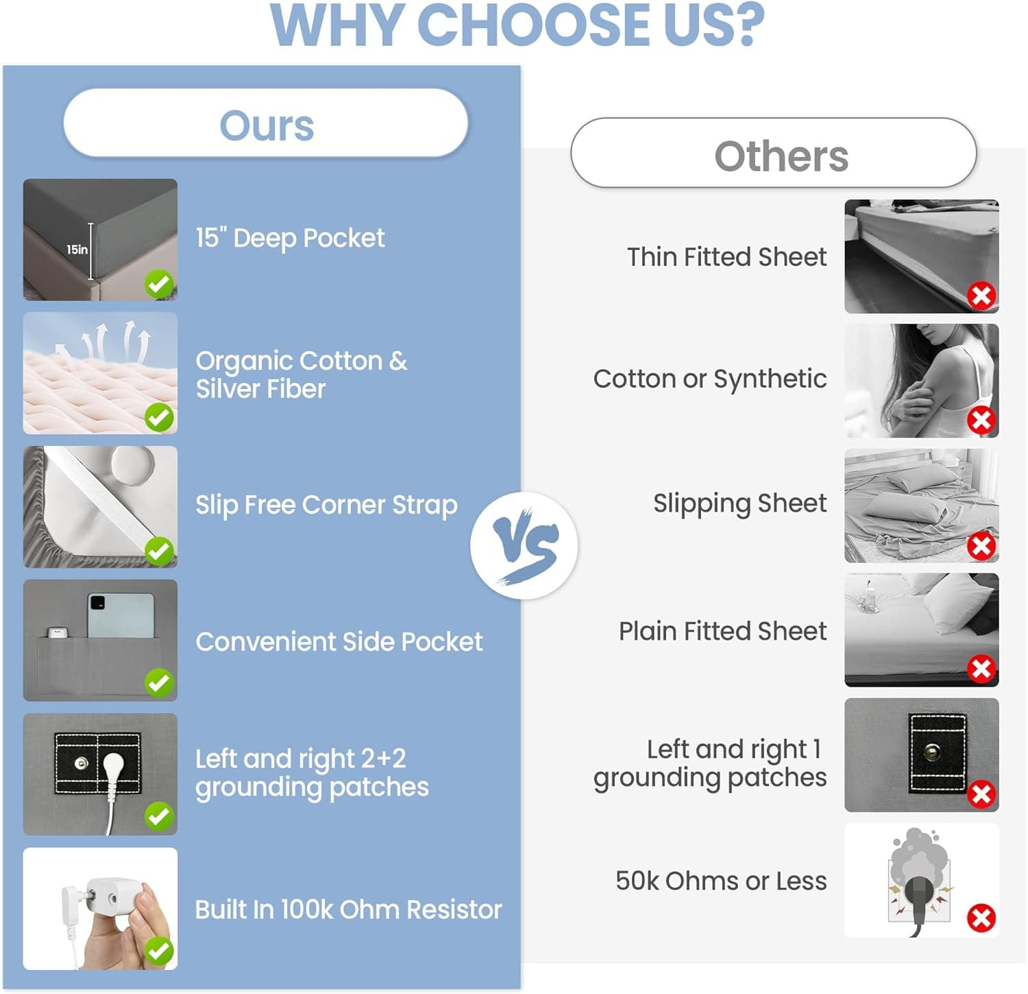 Grounding Sheets Queen Size - 90% Organic Cotton + 10% Pure Silver Fitted Bed Sheet for Earthing - 400 Thread Count Deep Pocket Grounded Bedsheets - Improved Sleep Down to Earth Ground Bedding Queen Gray - Image 6