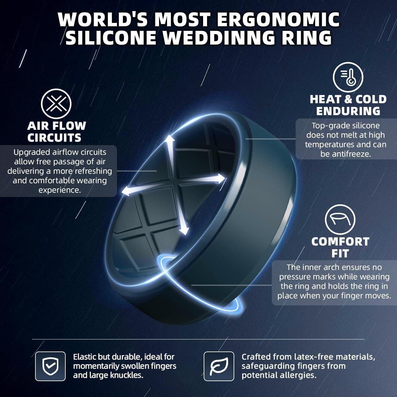 Egnaro Men's Silicone Rings 10mm Wide 2.5mm Thick Rubber Wedding Bands, Multipack 1/4/7 Breathable Comfort Fit For Workout SETA1-Black, Black Gray, Sliver, Midnight Blue, Twilight Blue, Olive Green, Dark Brown 9.5-10 - Image 3