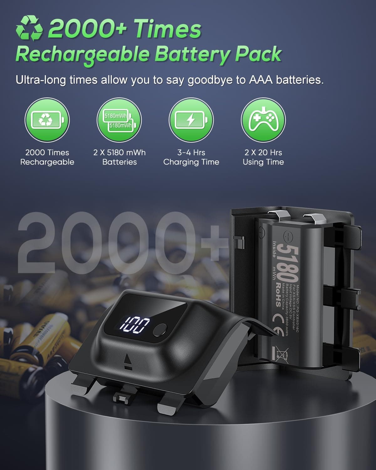 YUANHOT Paquete de Baterías Recargables para Xbox Series X/S, Pantalla LED 2 Paquete 5180mWh Carga Rápida para el Controlador de Xbox, Kit de Juego y Carga para Accesorios de Xbox Series X/S Negro - Image 5