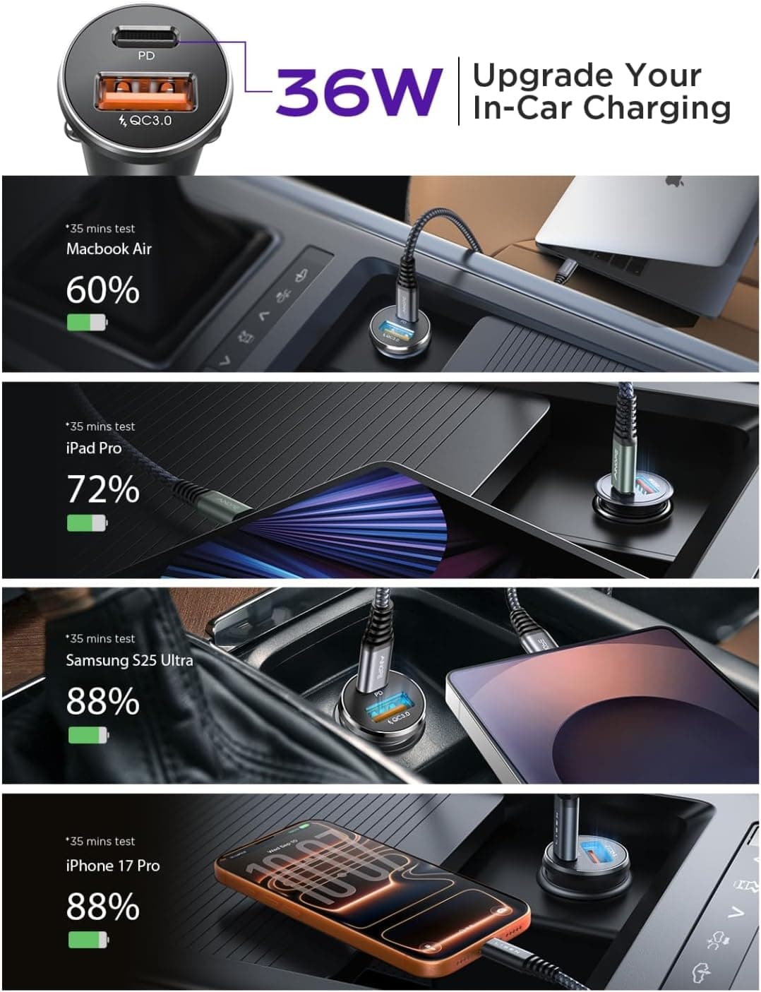 LISEN 54W Car Phone Charger USB C, Cigarette Lighter Adapter, Car Accessories for iPhone, USB C Car Charger Adapter USBC Type C 12v, for iPhone 17 Pro Max 16 15 14 13 12, Samsung Google iPad Andorid Black 2 Pack - Image 8