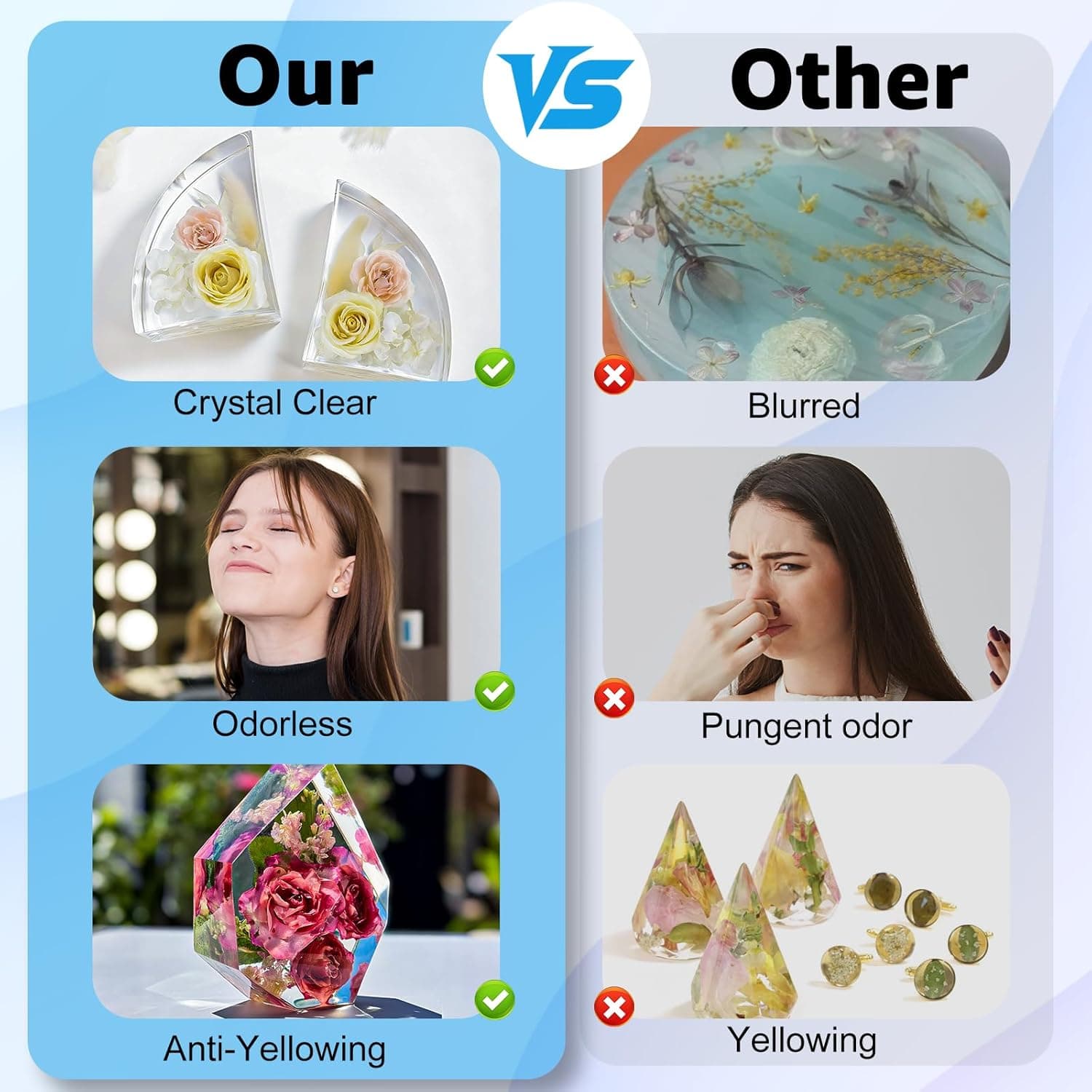 Teexpert Crystal Clear Epoxy Resin Kit 1 Gallon Self-Leveling Coating and Casting Resin, High-Gloss & Bubbles Free Resin and Hardener Kit for DIY Art, Jewelry, Table Top, Molds, Wood 1:1 Ratio - Image 4