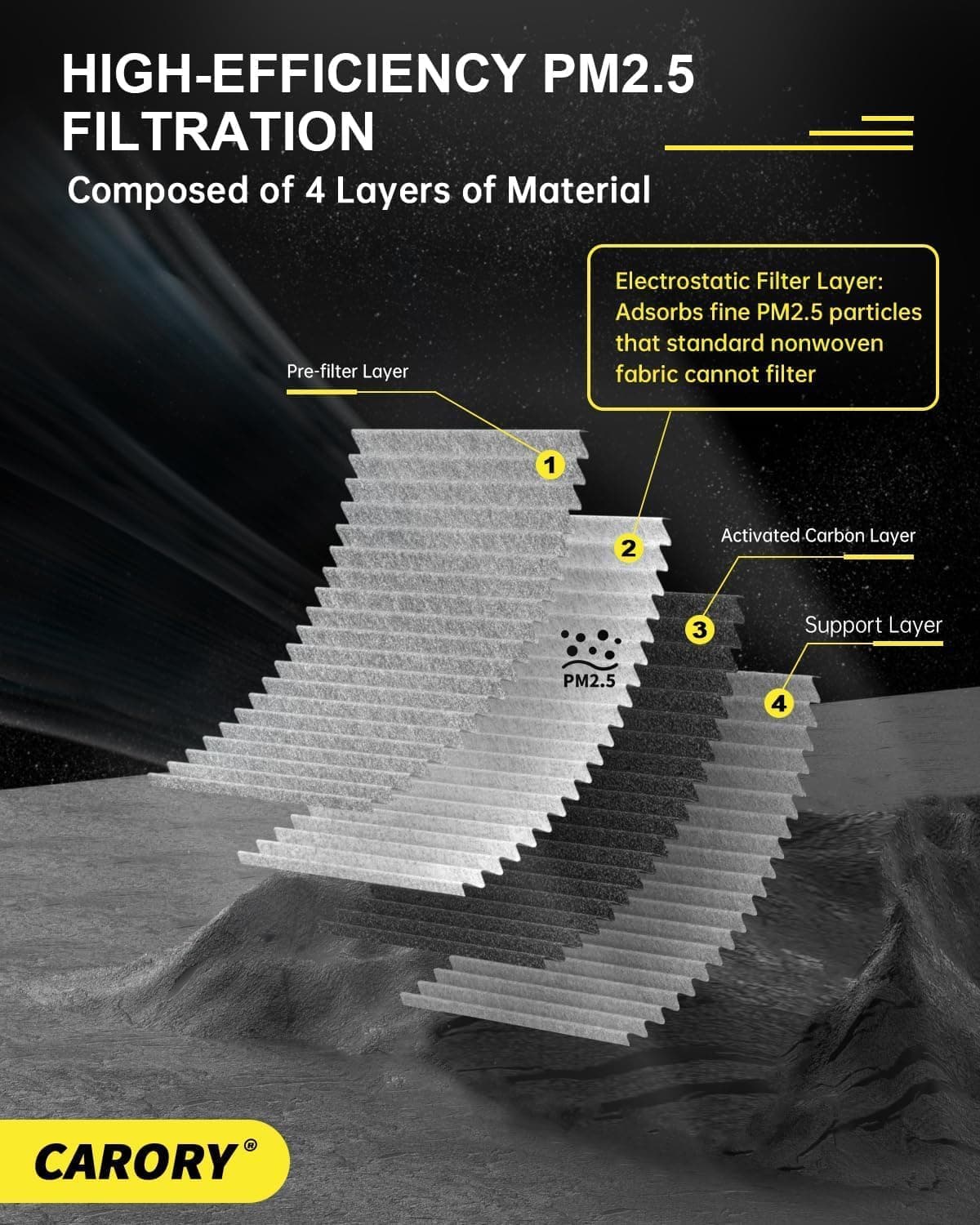 Filtro de Aire de Cabina CARORY con Carbón Activado para Toyota Camry, Corolla, RAV4, Highlander, Lexus RX350, NX300, GX460, Subaru Leg - Image 6
