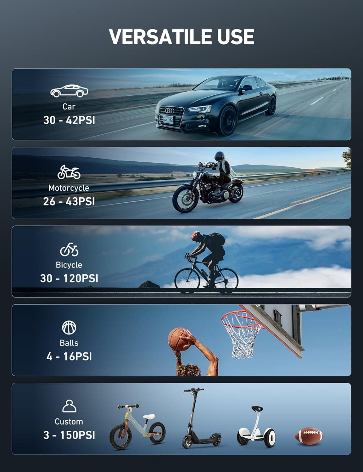 AstroAI L7 Tire Inflator Portable Air Compressor Cordless Mini Bike Pump with Digital Dual Values Display, 150 PSI Car Tires Air Pump with LED Lights&Pressure Gauge for Auto, Motorcycles, Bikes, Balls Orange 1 - Image 9