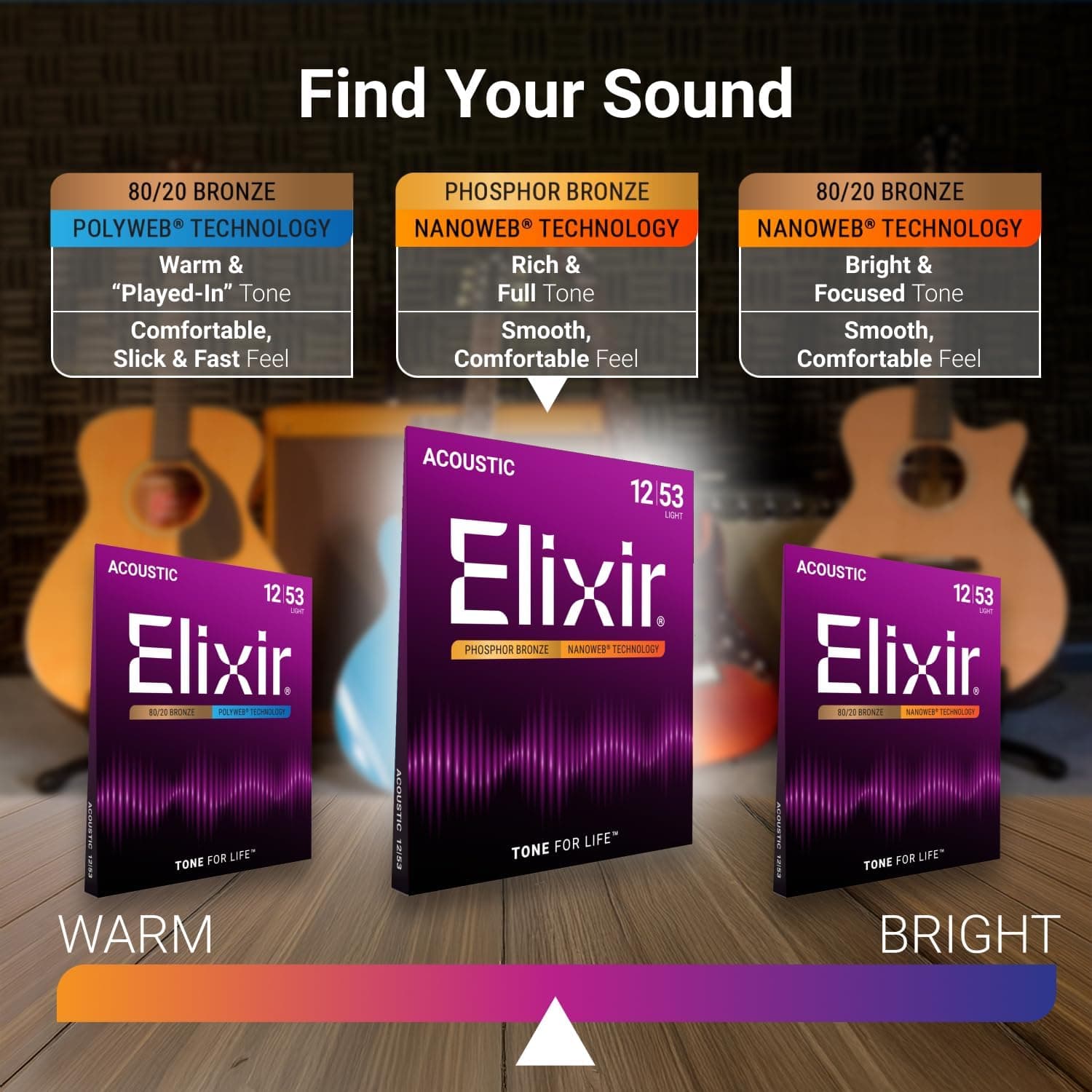 Elixir Strings, Acoustic Guitar Strings, Phosphor Bronze with NANOWEB Coating, Longest-Lasting Rich and Full Tone with Comfortable Feel, 6 String Set, Light 12-53 Single Pack Light 12-53 - Image 5