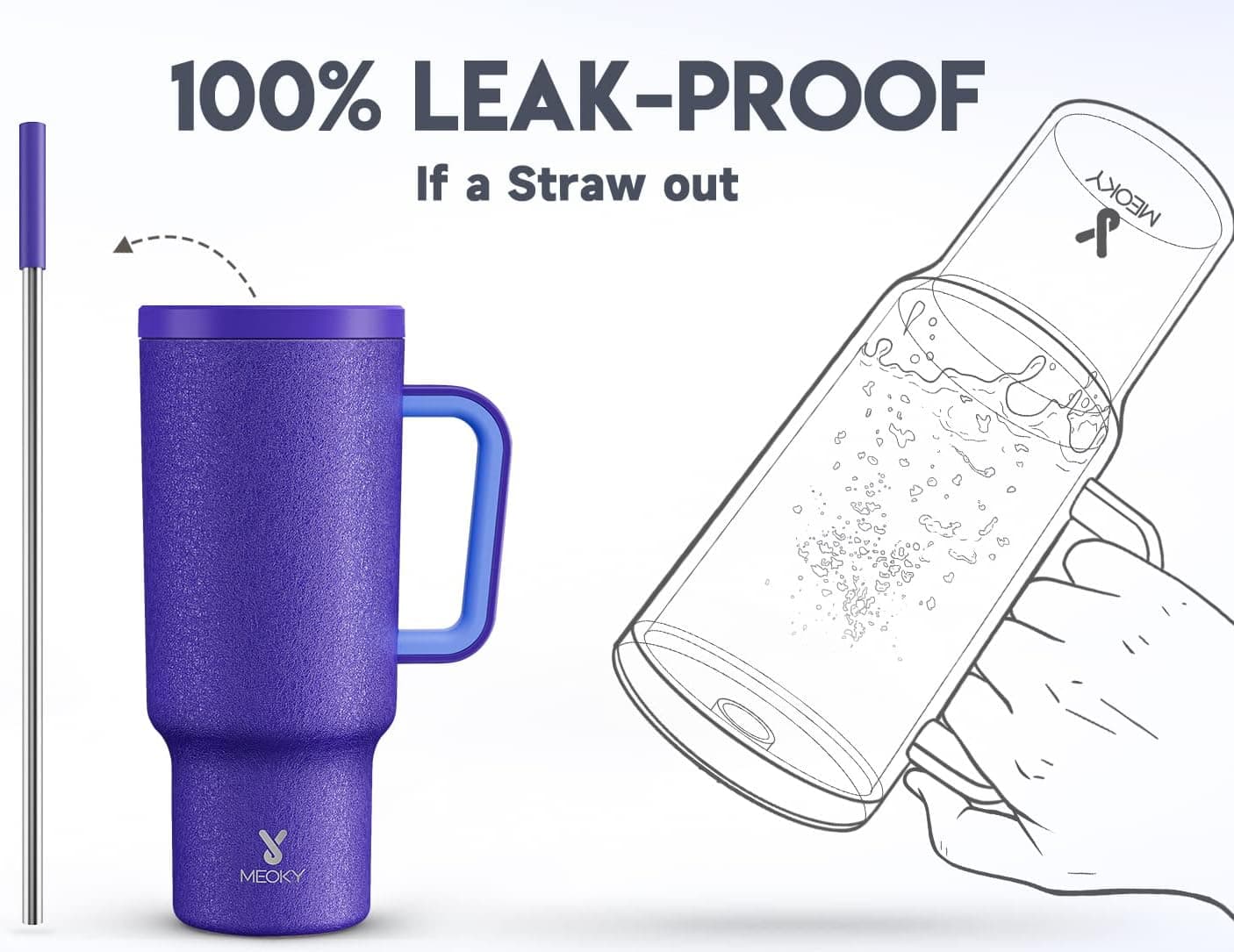 Meoky 40oz Tumbler with Handle, Leak-proof Lid and Straw, Insulated Coffee Mug Stainless Steel Travel Mug, Keeps Cold for 34 Hours or Hot for 10 Hours (Offshore) Offshore 40 Ounces - Image 4