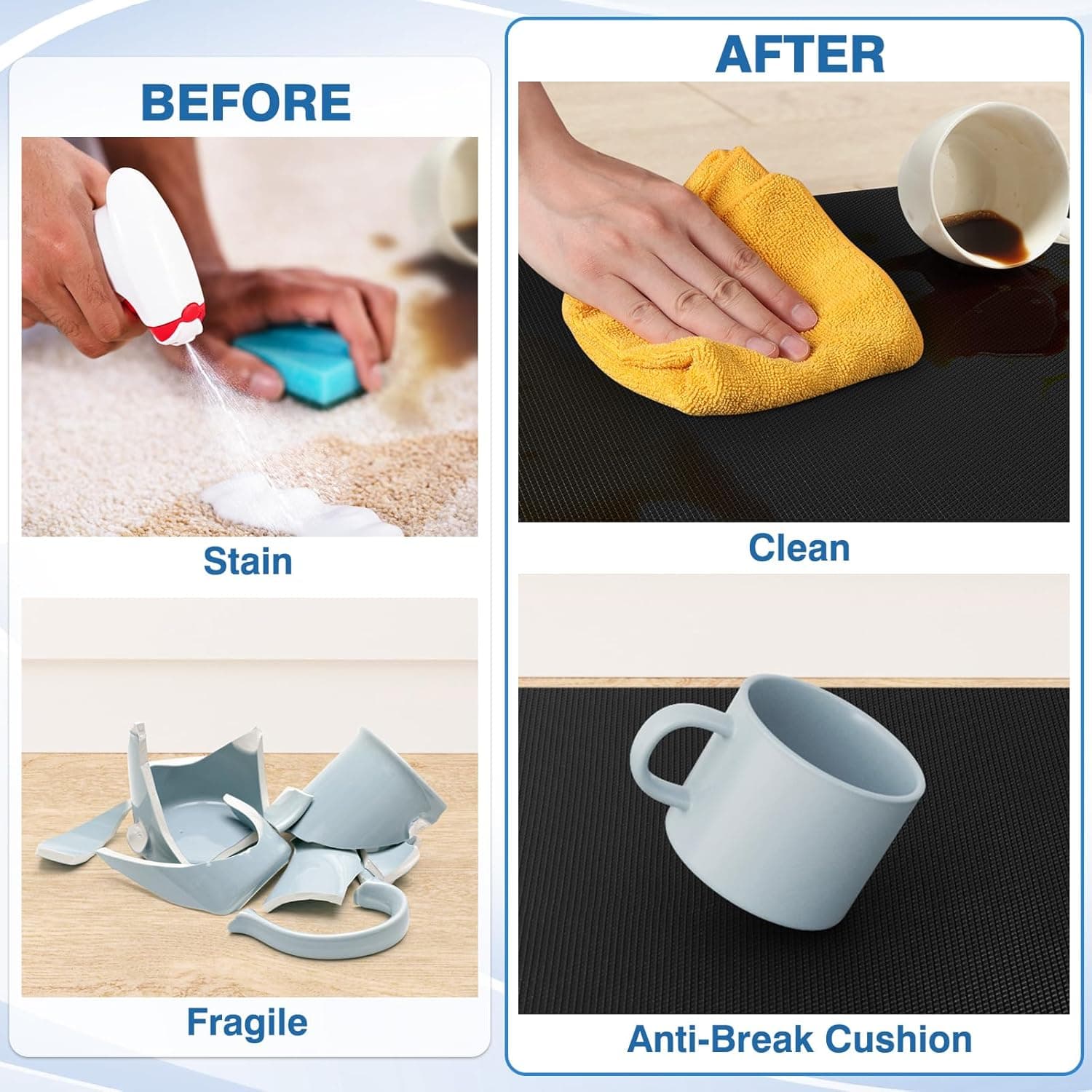 StepRite Kitchen Mats, 2PCS Kitchen Rugs, Cushioned Anti Fatigue Kitchen Mats for Floor, Non-Slip Standing Desk Mat, Waterproof Kitchen Rug Set for Kitchen, Floor, Office, 17.3"x30"+17.3"x47", Black Black 17.3" x 30"+17.3" x 47"-0.4 inch - Image 5