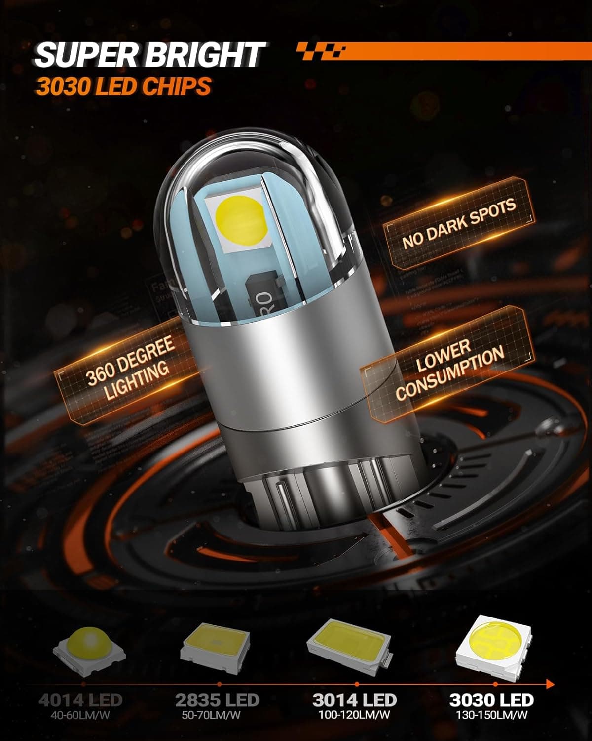 SEALIGHT 194 Bombilla LED 6000K Blanca, Luz de Placa de Matrícula, Luz de Techo, T10 168 2825 W5W 3030 Chips Brillantes Wedge para Bombilla de Reemplazo, Luz LED de Cortesía para Mapa, Maletero, Puerta, Paquete de 10 Blanca 194/168/T10 - Image 4