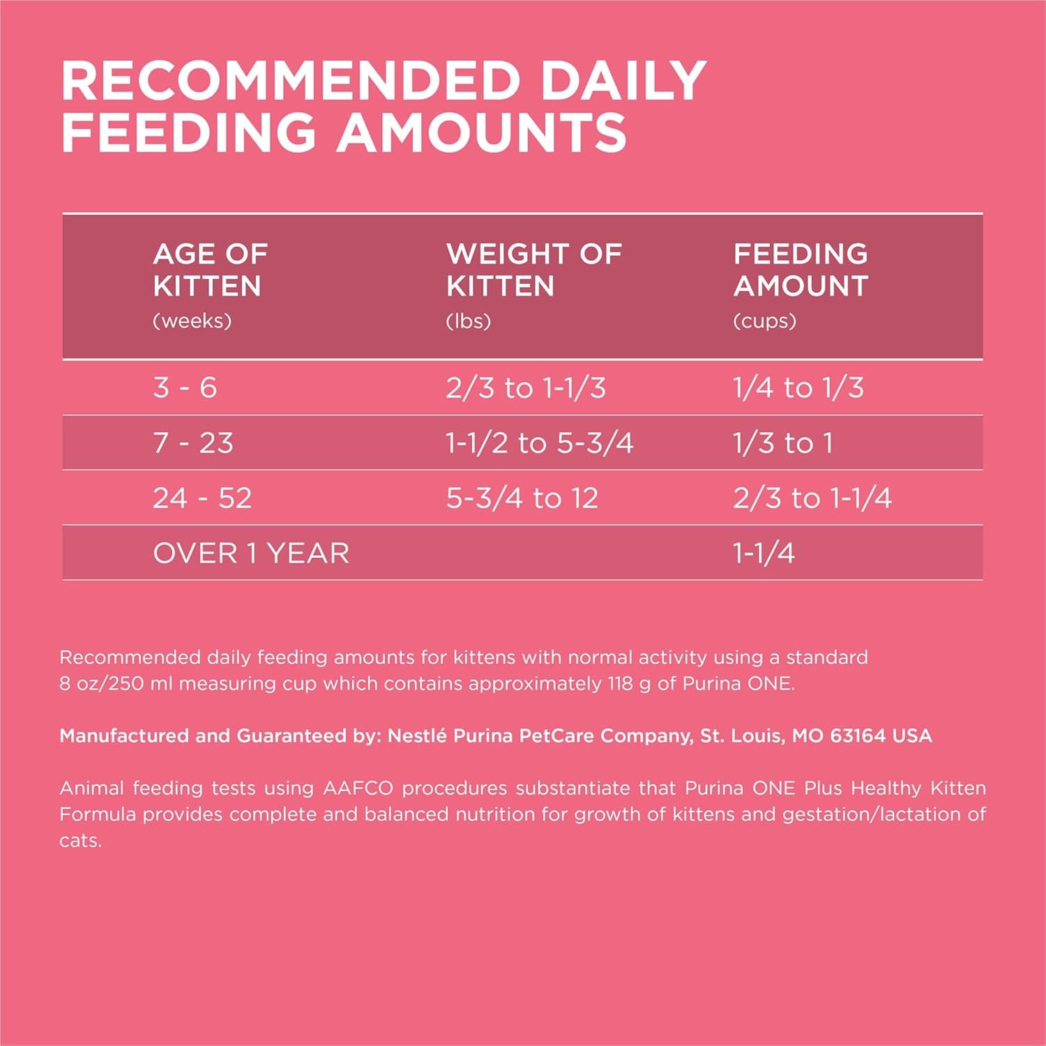 Purina ONE High Protein, Natural Dry Kitten Food, +Plus Healthy Kitten Formula - 7 lb. Bag Chicken 7 Pound (Pack of 1) - Image 9