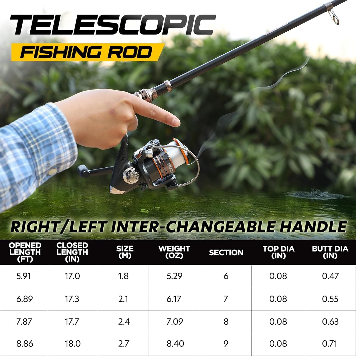 PLUSINNO Fishing Rod and Reel Combos Carbon Fiber Telescopic Fishing Pole with Reel Combo Sea Saltwater Freshwater Kit Fishing Rod Kit Full Kit with Carrier Case 5.91 ft Ambidextrous - Image 3