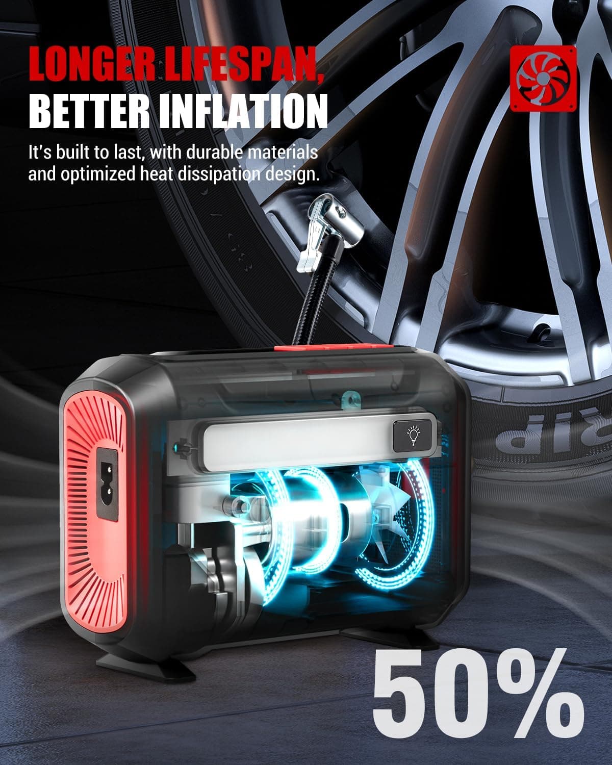 R8 Tire Inflator Portable Air Compressor, DC 12V Air Compressor Portable with Large Dual Digital Screen, 3X Faster Inflation Air Pump for Car, Bike, Ball, Motor Red - Image 6