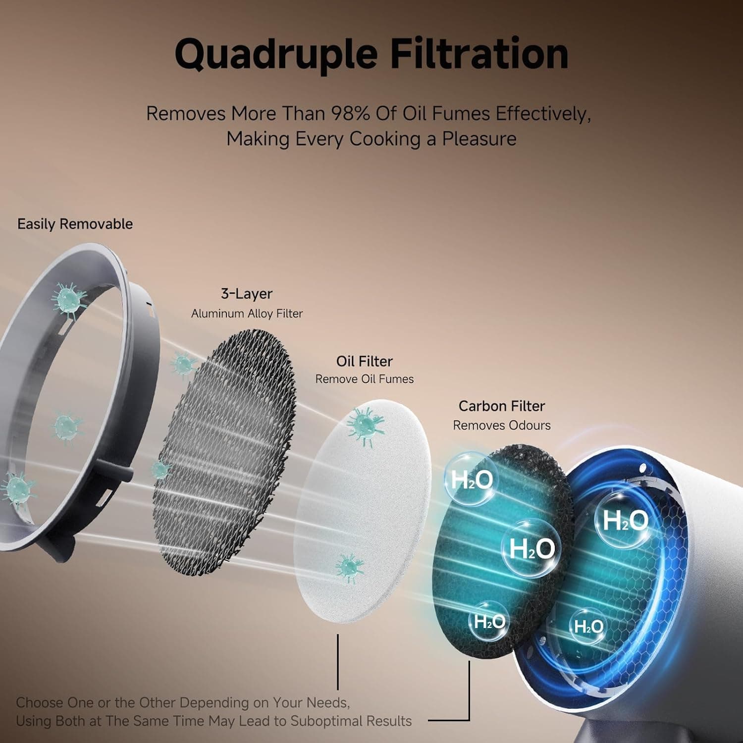 AAOBOSI Campana Extractora Portátil, Campana de Mesa con Mayor Calibre, Ventilador de Cocina de 3 Velocidades, Bajo Ruido, Taza de Recolección de Aceite, 10 Filtros de Aire y Aceite, Campana de Cocina Portátil para Interior y Exterior, RV 300CFM Gris - Image 3