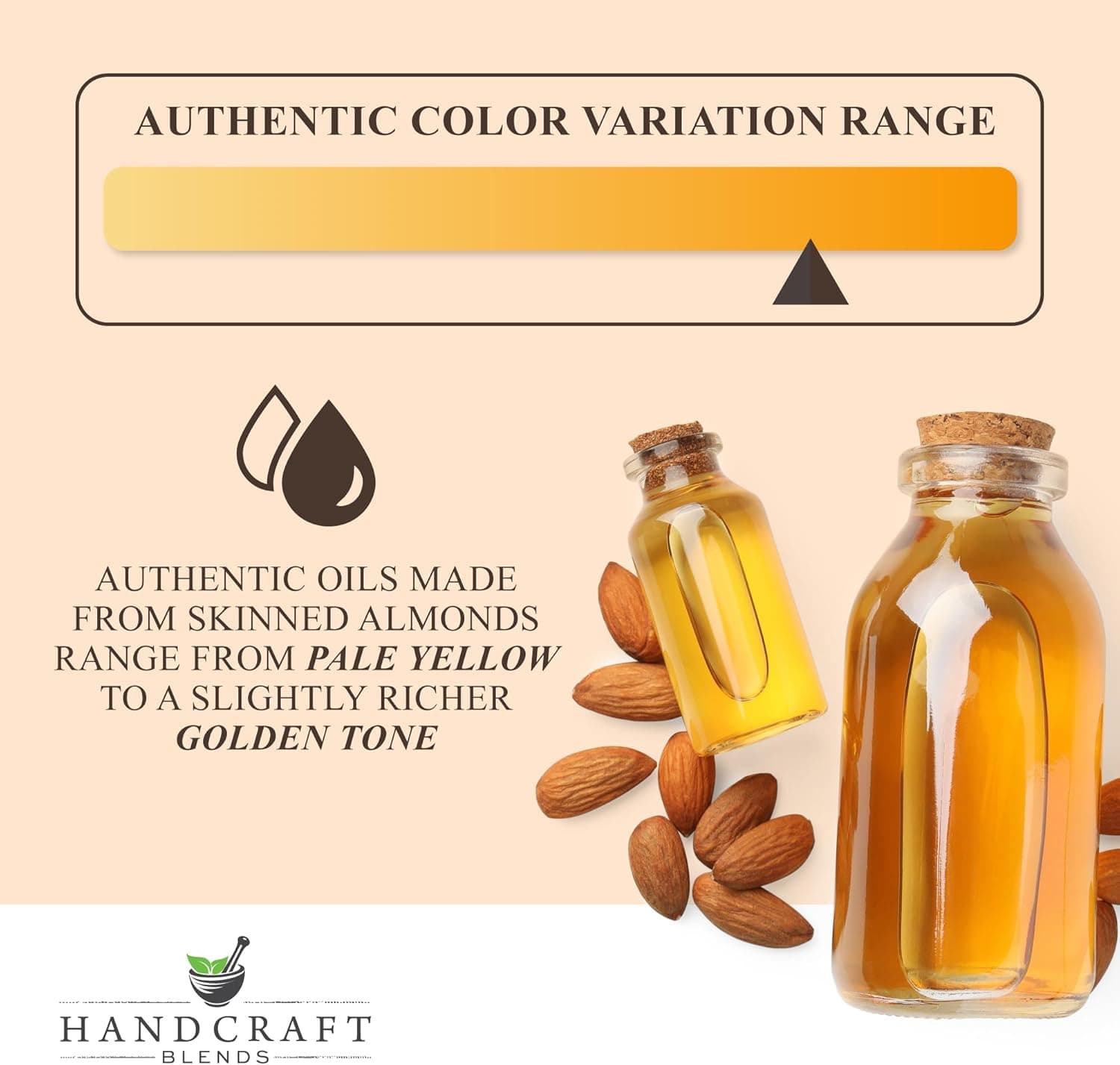 Handcraft Blends Sweet Almond Oil | 100% Pure and Natural | Bath & Body Oil | Premium Grade Carrier Oil | Skin | Hair | Body | Massage | Hexane-Free | 16 Fl Oz 16 Fl Oz (Pack of 1) Sweet Almond 16 Fl Oz (Pack of 1) - Image 4