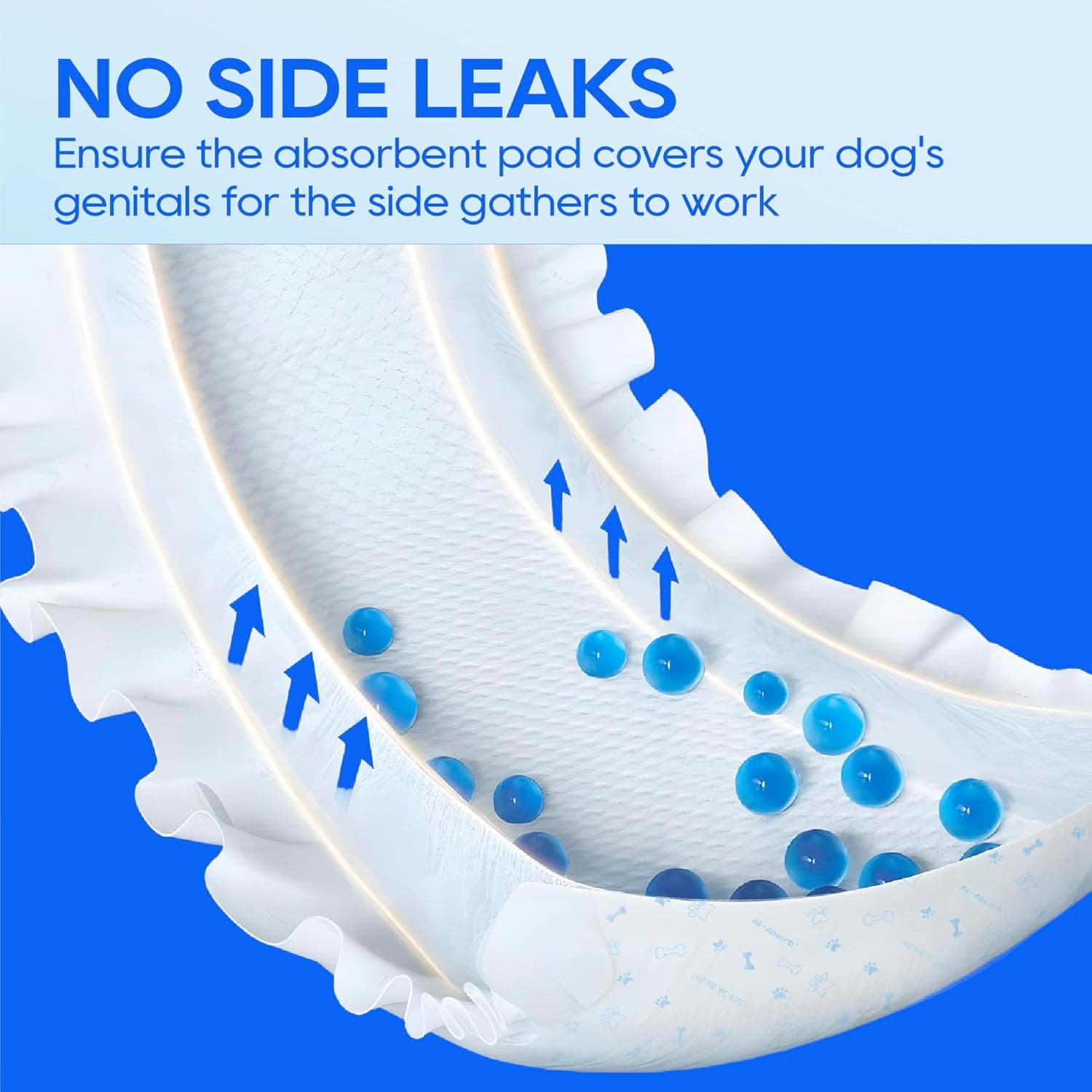 HONEY CARE All-Absorb A26 Male Dog Wrap, 50 Count, Small 1 50 Count Pack of 1 - Image 4