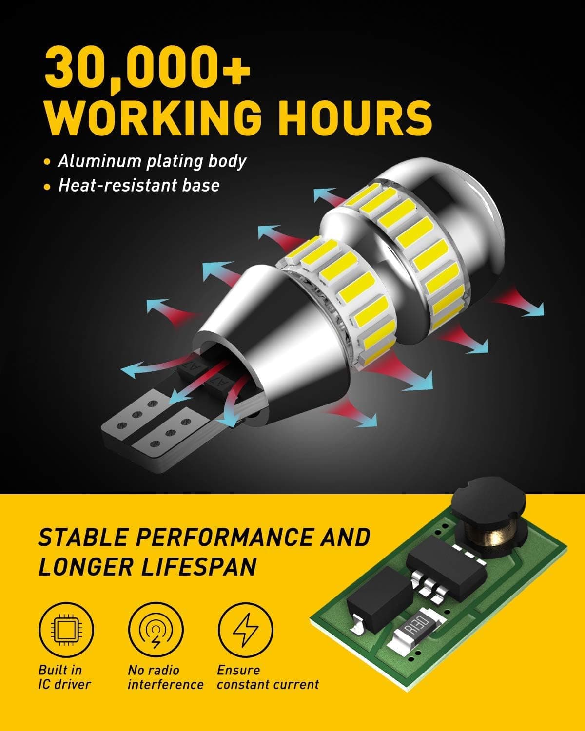 AUXITO 912 921 Bombillas LED para Luz de Reversa, 42-SMD 400% Más Brillantes, 6000K Blanco, No Polaridad 906 W16W T15 921 Bombilla LED Reemplazo Directo para Luz de Estacionamiento, Paquete de 2 Blanco 921/912 - Image 5