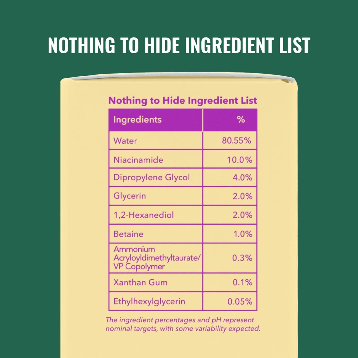 Good Molecules Niacinamide Serum - 10% Niacinamide to Target Acne, Nourishment, and Skin Tone - Ultra Hydrating Serum and Brightening Skin Care for Face 2.53 Fl Oz (Pack of 1) - Image 7