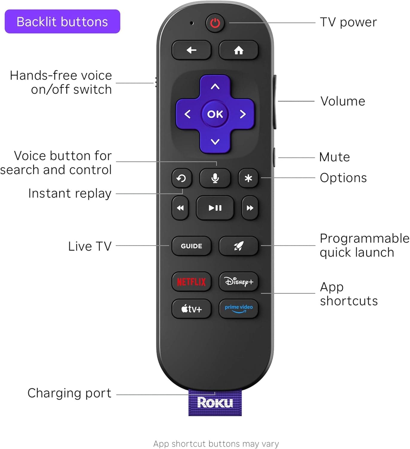 Roku Ultra - Ultimate Streaming Player - 4K Streaming Device for TV with HDR10+, Dolby Vision & Atmos - Bluetooth & Wi-Fi 6- Rechargeable Voice Remote Pro with Backlit Buttons - Free & Live TV Ultra 2024 - Image 8