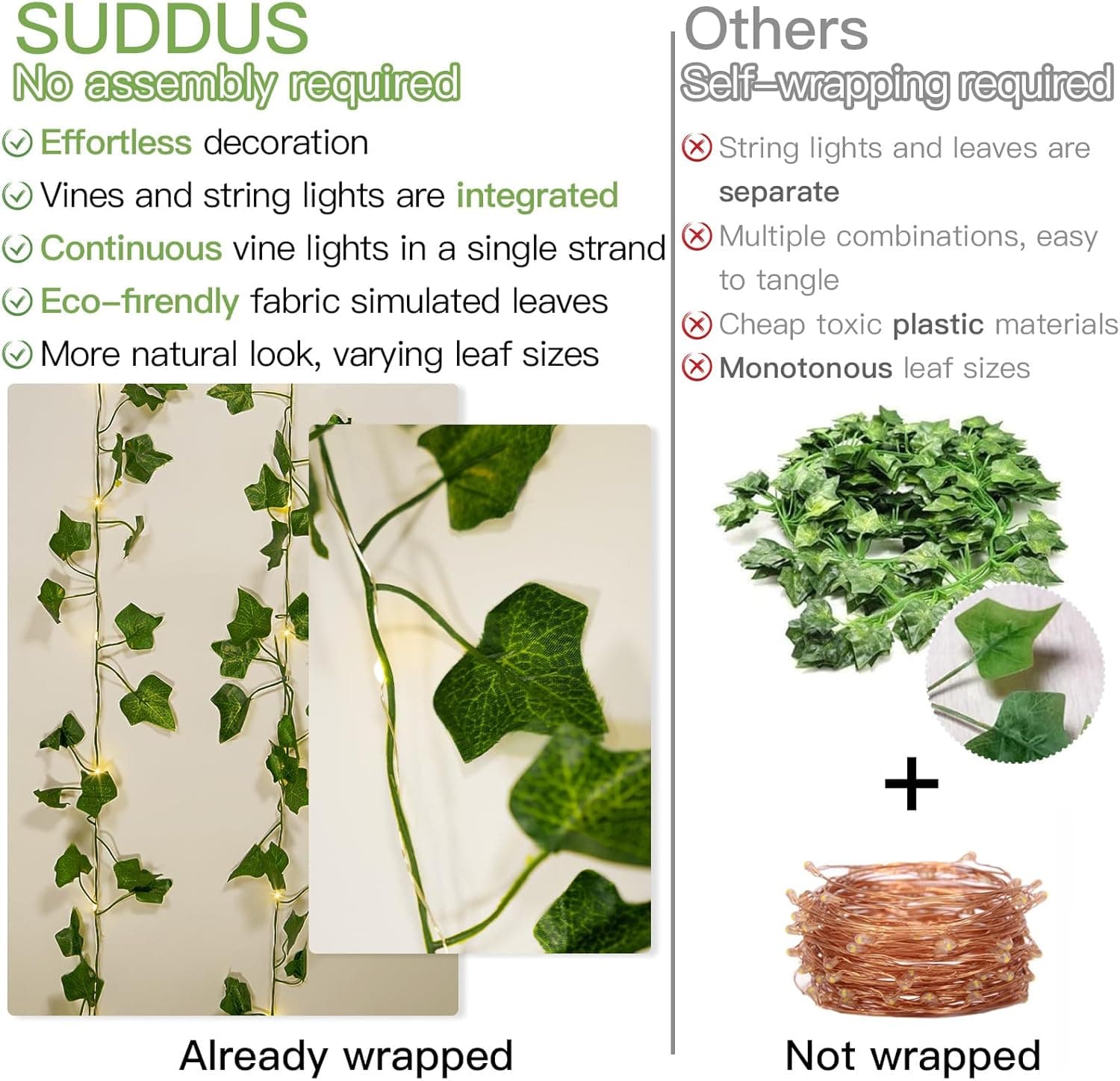 suddus Vine with Fairy Lights Battery Operated, 33ft 100 LED Ivy String Lights with Remote, Leaf Lights for Bedroom, Room, Wall, Garden, Party, Wedding Decor (Warm White) 100 LED-Battery-Powered Copper Wire IVY - Image 5