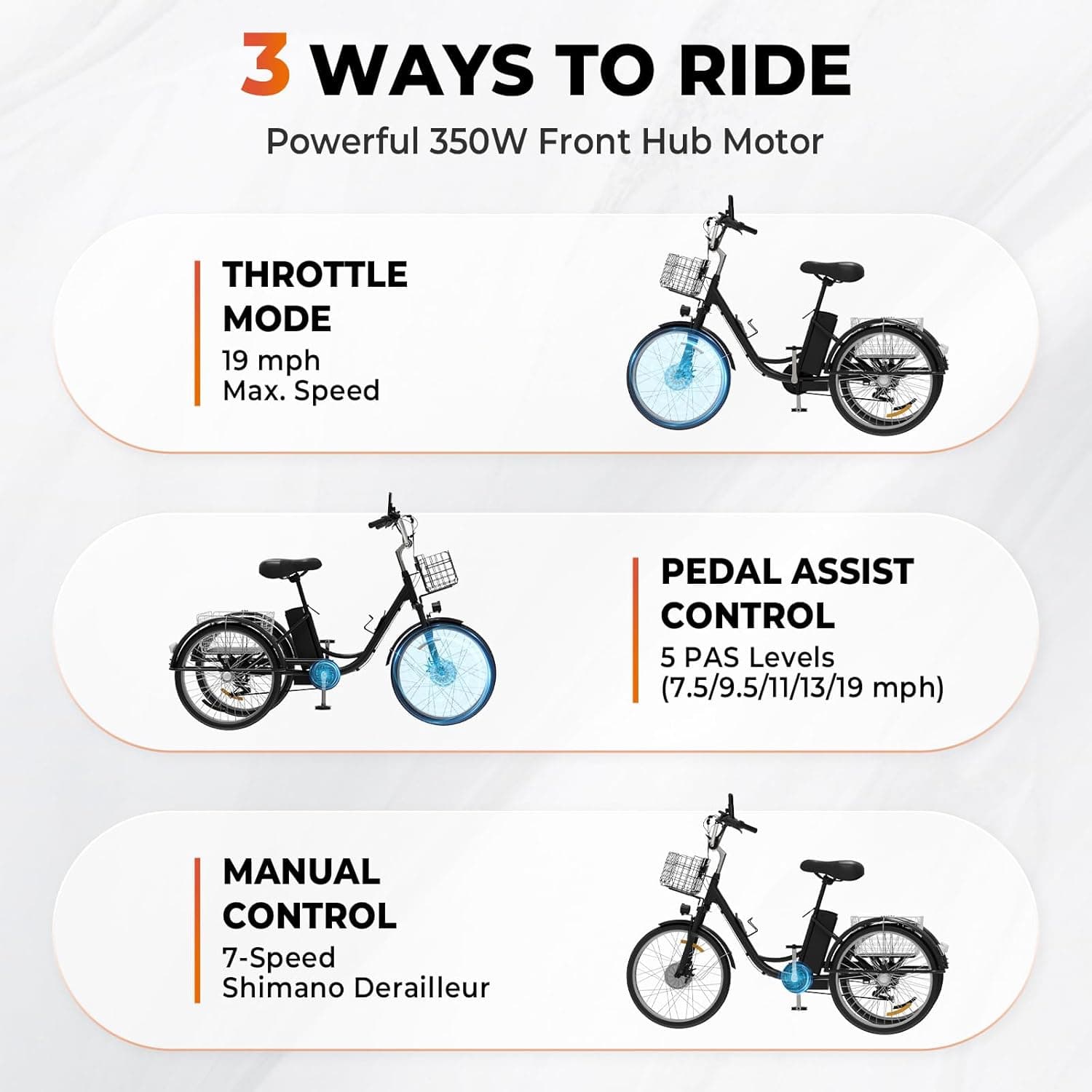 Electric Trike for Adults,24" Tire Etrike,3-Wheel Electric Bicycle with Removable 48V/13Ah Battery,Electric Tricycle with Front & Rear Large Cargo Basket,Black - Image 6