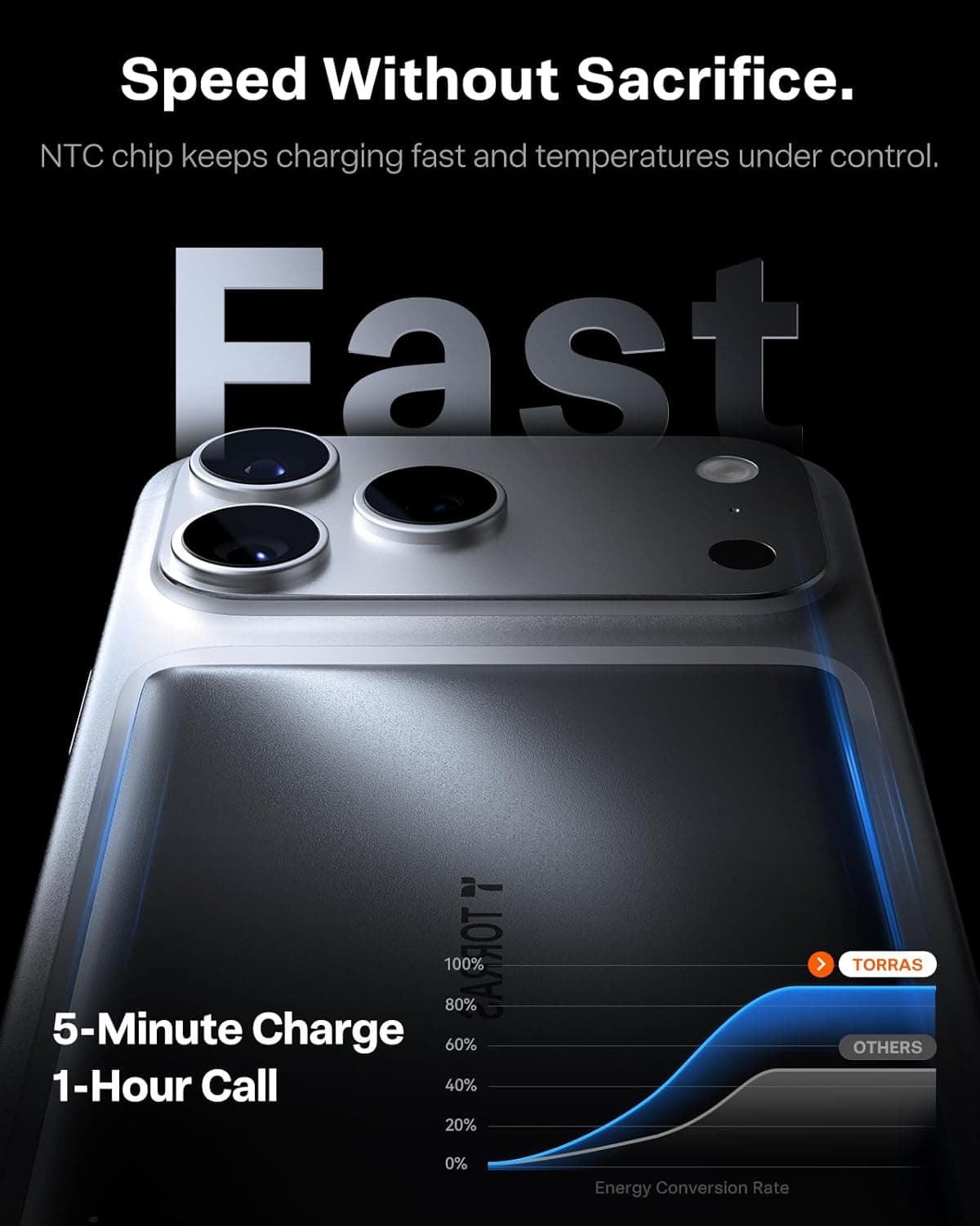 TORRAS MiniMag Power Bank, Ultra Slim 5,000mAh Wireless Portable Charger with USB-C Cable, Fast Charging iPhone Air Magnetic Battery Pack, Compatible for iPhone 17/16/15/14/13/12, Glacier Gray 5,000mAh Glacier Gray - Image 4