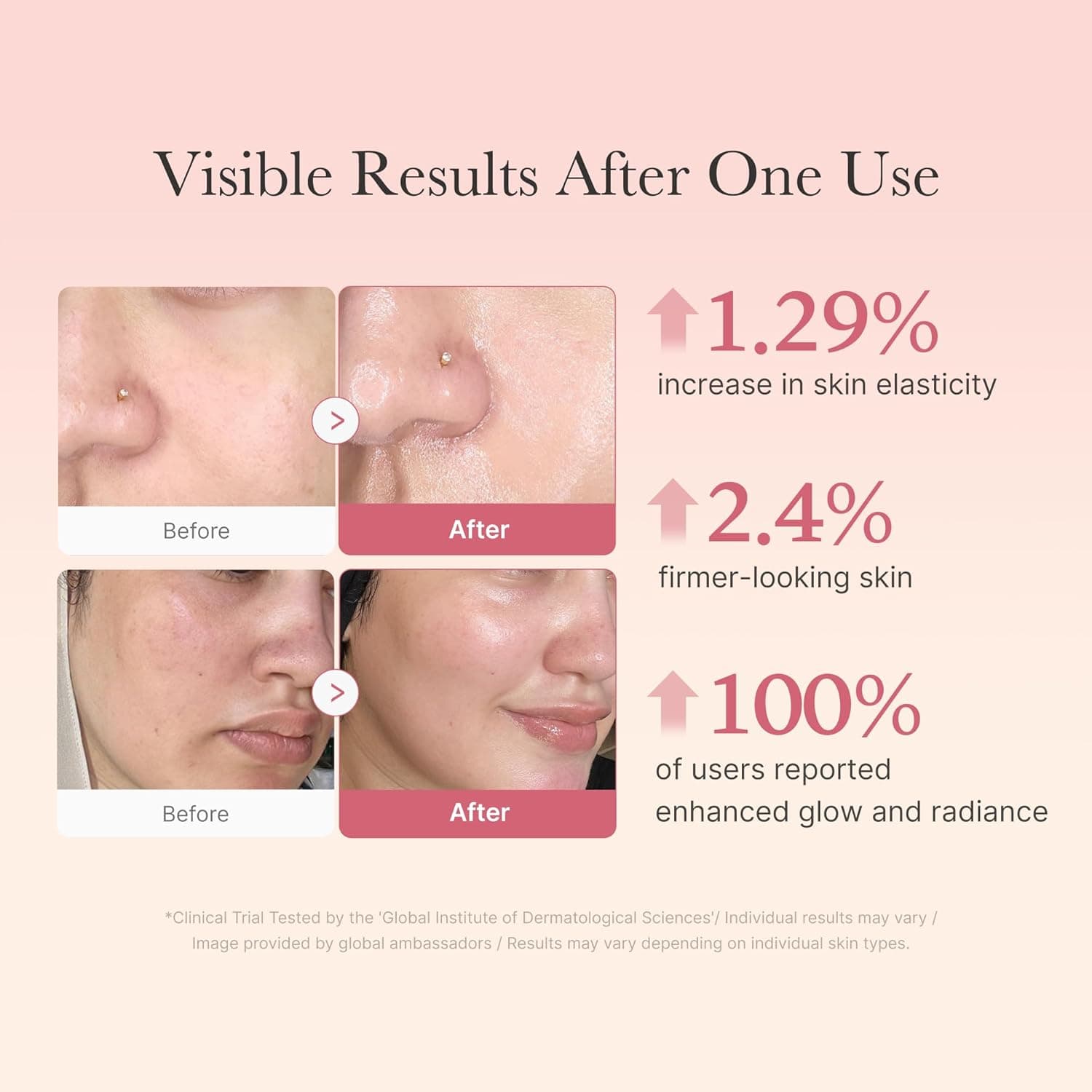 medicube Collagen Jelly Cream- Niacinamide & Freeze-Dried Hydrolyzed Collagen - Boosts skin's barrier hydration and gives 24h Glow & Lifted Look - Korean skincare (1.69 Fl Oz (Pack of 1)) - Image 6