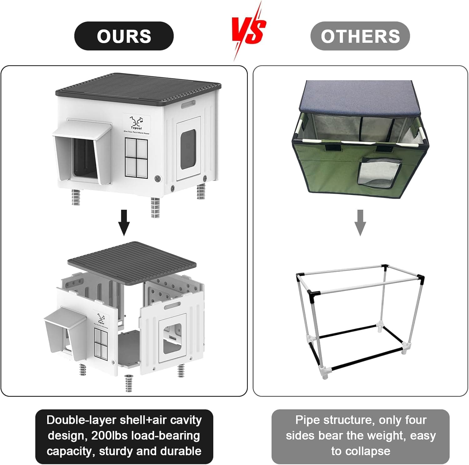 Heated Cat House for Outside, High Insulated Heated Outdoor Cat Shelter 100% Weatherproof with Escape Door, Elevated Outdoor Cat House with Heater for Feral Stray Barn Cat Kitty 17.7"x17"x17.5" Size 17.7" X 17" X 17.5" - Image 9