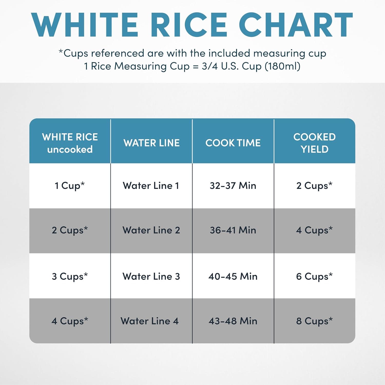 AROMA Digital Rice Cooker, 4-Cup (Uncooked) / 8-Cup (Cooked), Steamer, Grain Cooker, Multicooker, 2 Qt, Stainless Steel Exterior, ARC-914SBD 4 Cup Uncooked / 8 Cup Cooked - Image 7