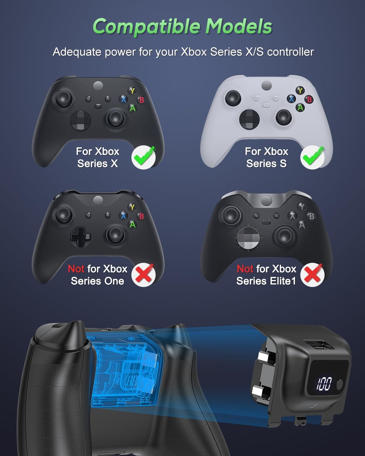 YUANHOT Paquete de Baterías Recargables para Xbox Series X/S, Pantalla LED 2 Paquete 5180mWh Carga Rápida para el Controlador de Xbox, Kit de Juego y Carga para Accesorios de Xbox Series X/S Negro - Image 4