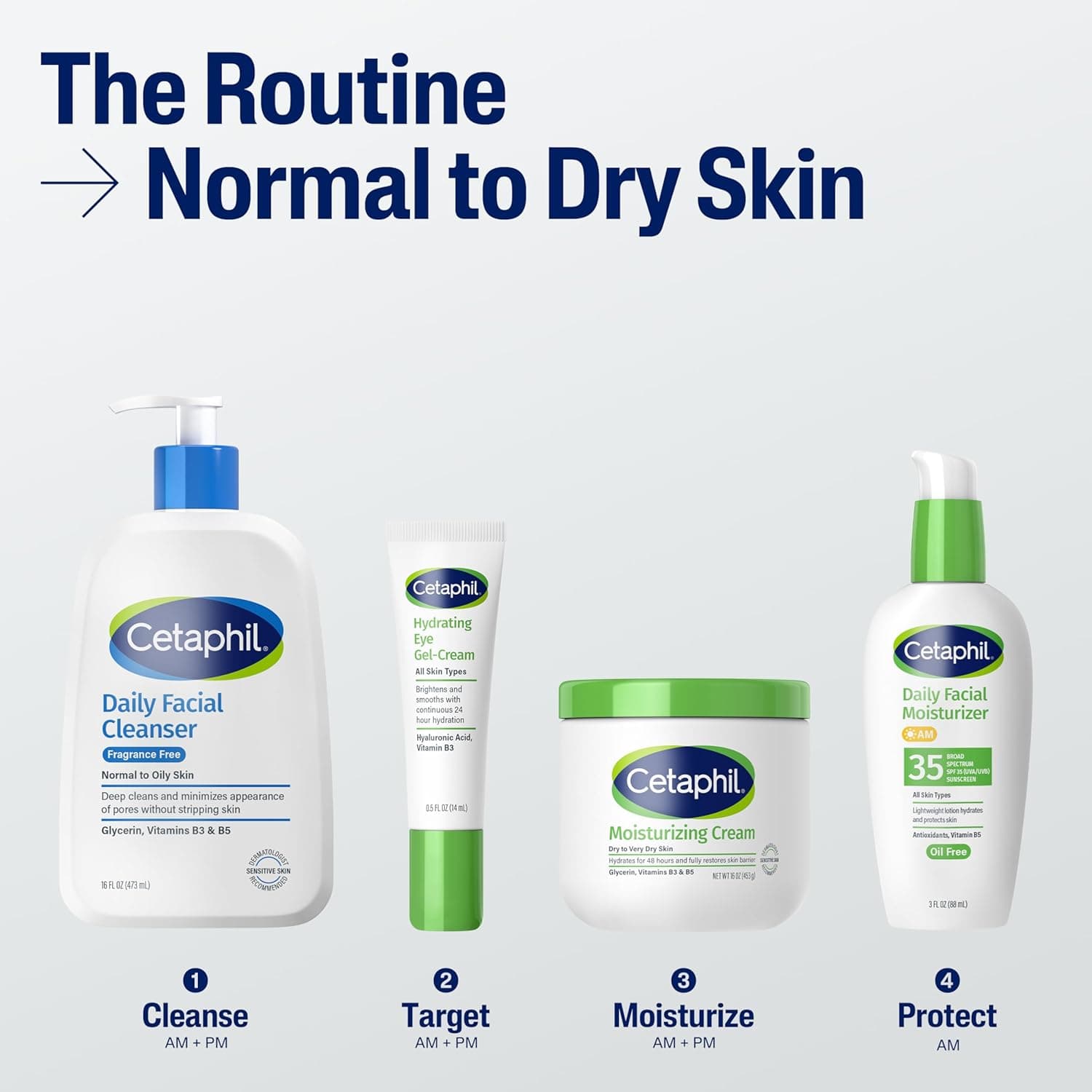 Cetaphil Face Wash, Daily Facial Cleanser for Sensitive, Combination to Oily Skin, 16 Oz, Fragrance Free, Gentle Foaming, Soap Free, Hypoallergenic - Image 8