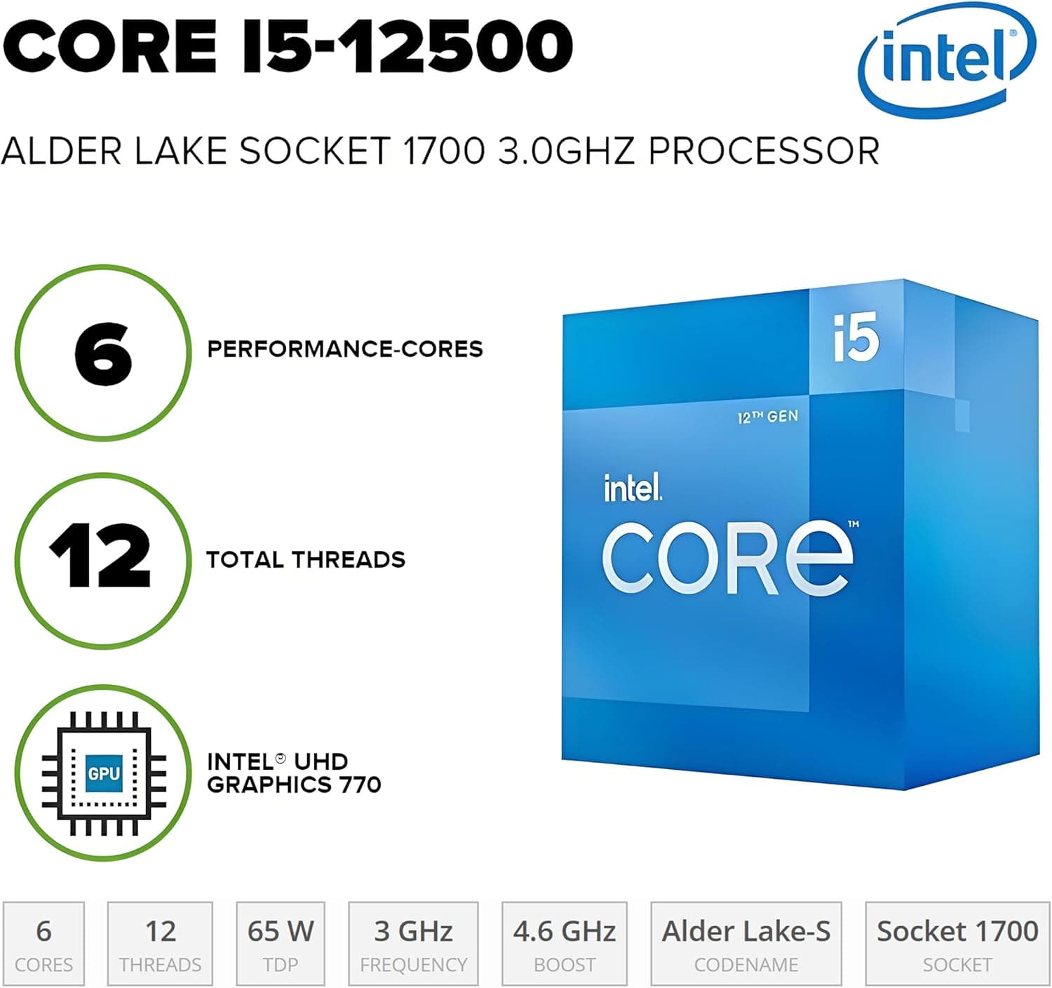 HP Desktop Computers Tower PC for Home Business Student, Intel 6-Core i5-12500, 32GB DDR4 RAM, 1TB PCIe SSD, WiFi, Bluetooth, RJ-45, Keyboard and Mouse, Windows 11 Home - Image 3